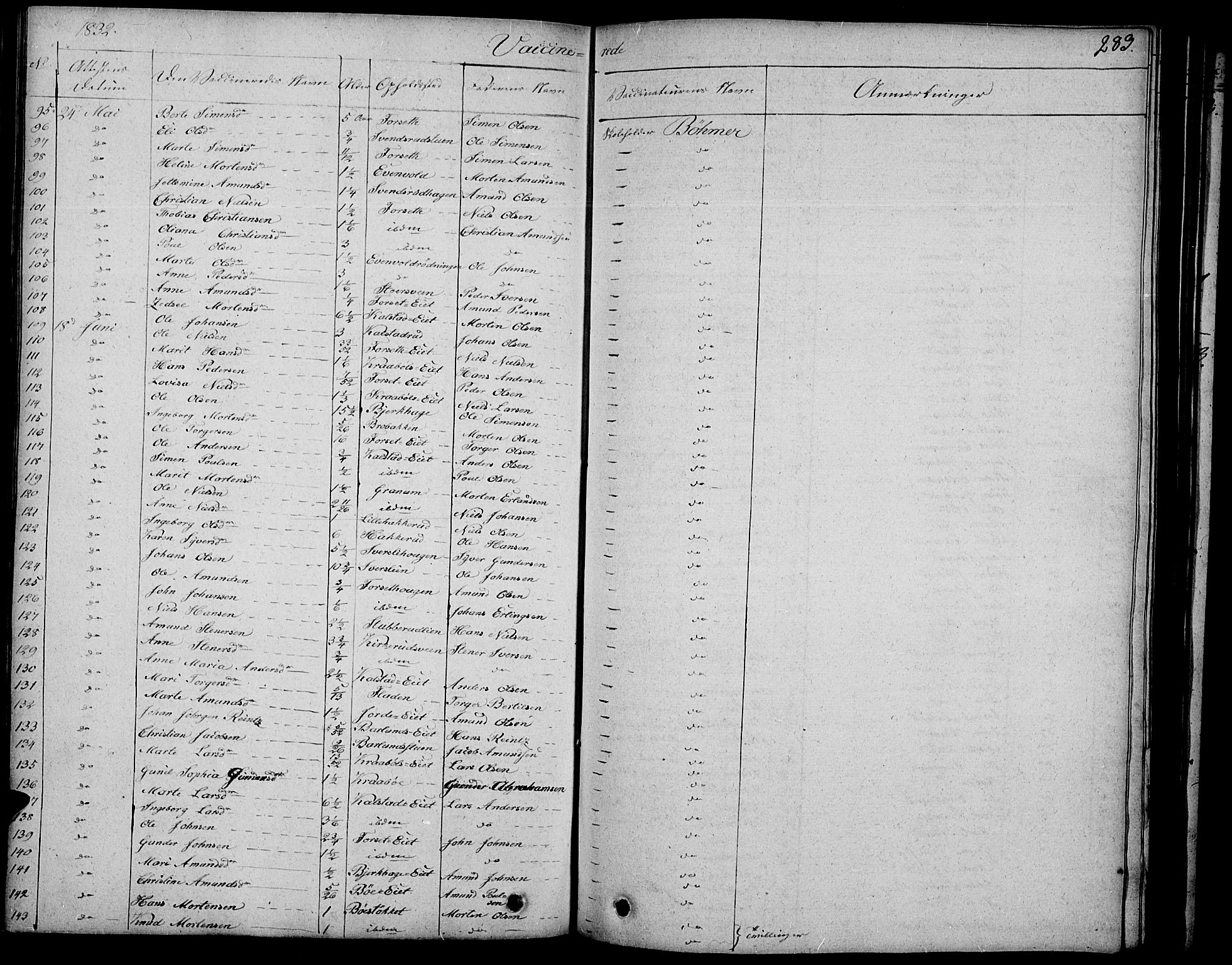 Gausdal prestekontor, AV/SAH-PREST-090/H/Ha/Haa/L0006: Parish register (official) no. 6, 1830-1839, p. 283