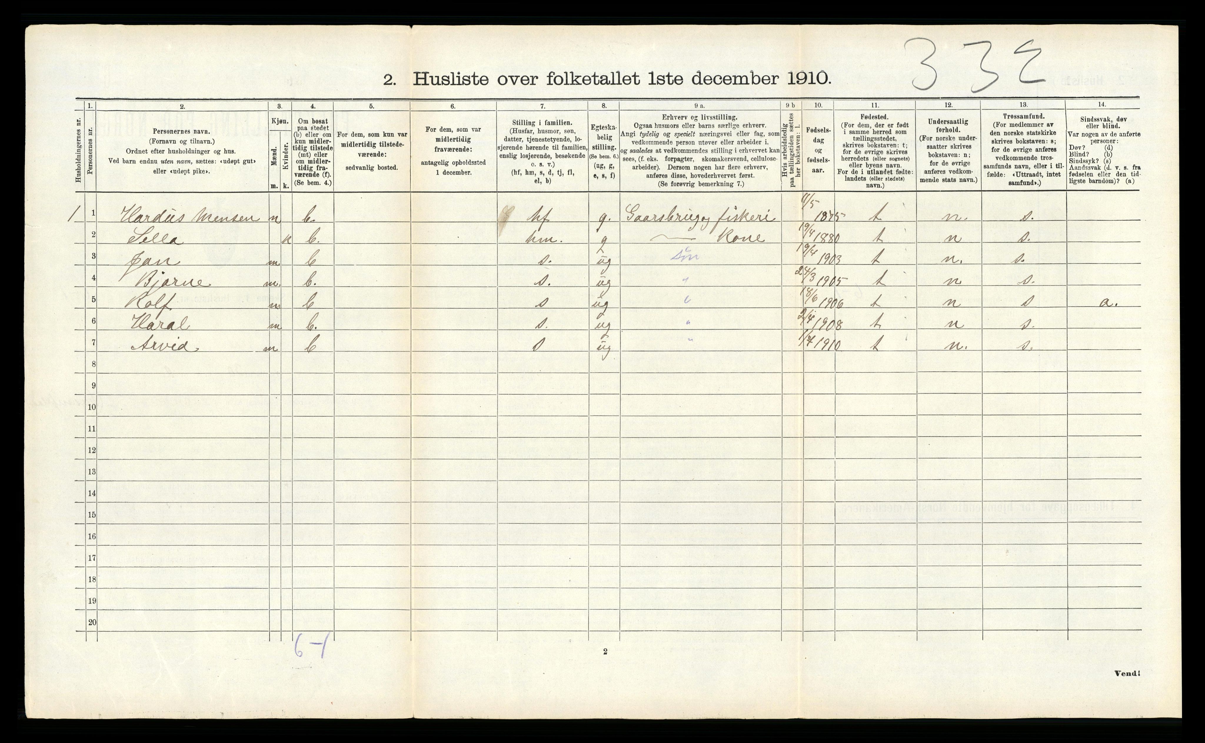 RA, 1910 census for Vik, 1910, p. 147