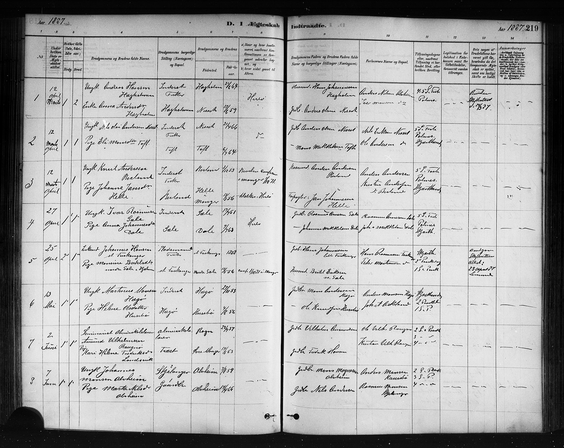 Herdla Sokneprestembete, SAB/A-75701/H/Haa: Parish register (official) no. A 3, 1878-1890, p. 219