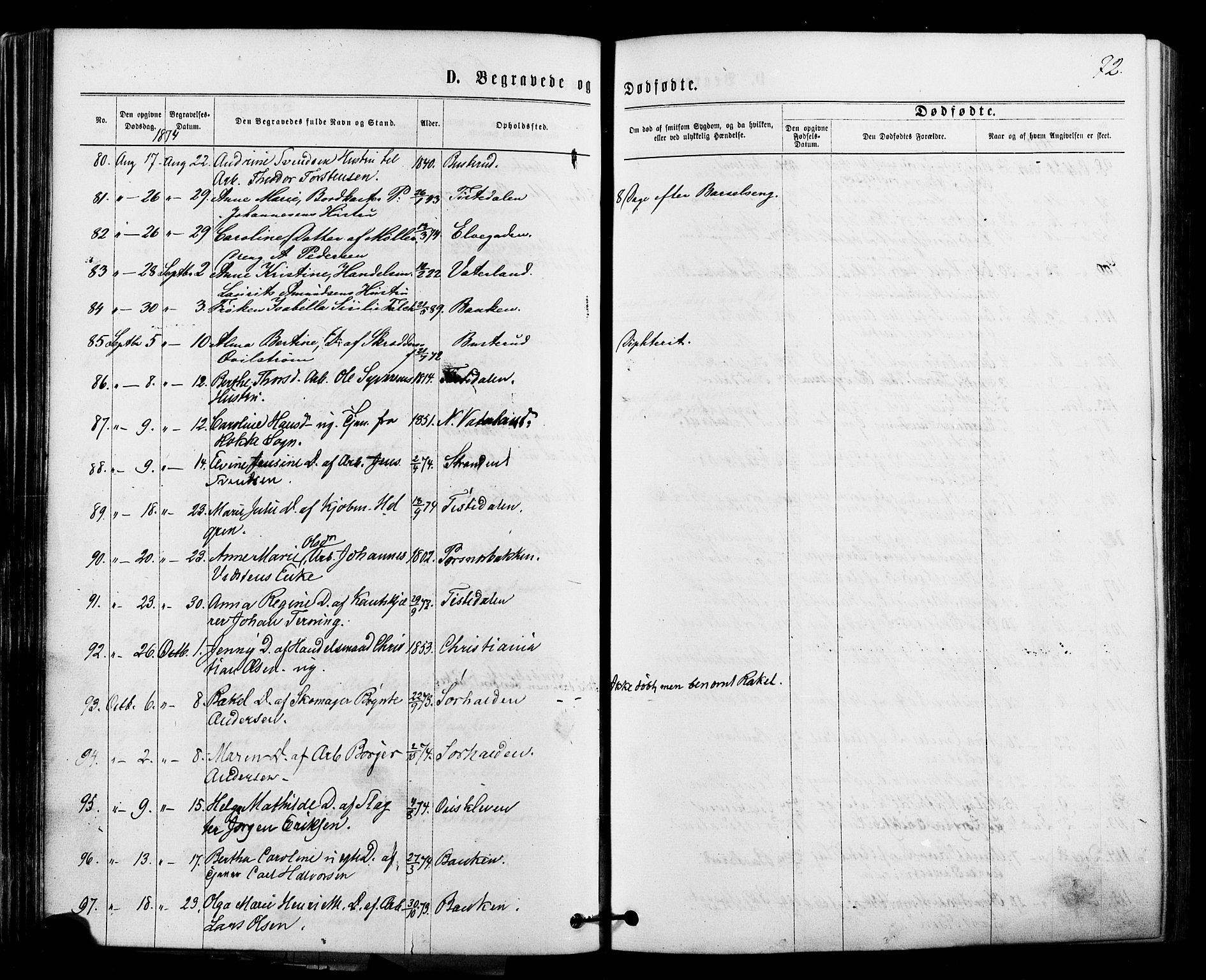 Halden prestekontor Kirkebøker, SAO/A-10909/F/Fa/L0010: Parish register (official) no. I 10, 1866-1877, p. 72