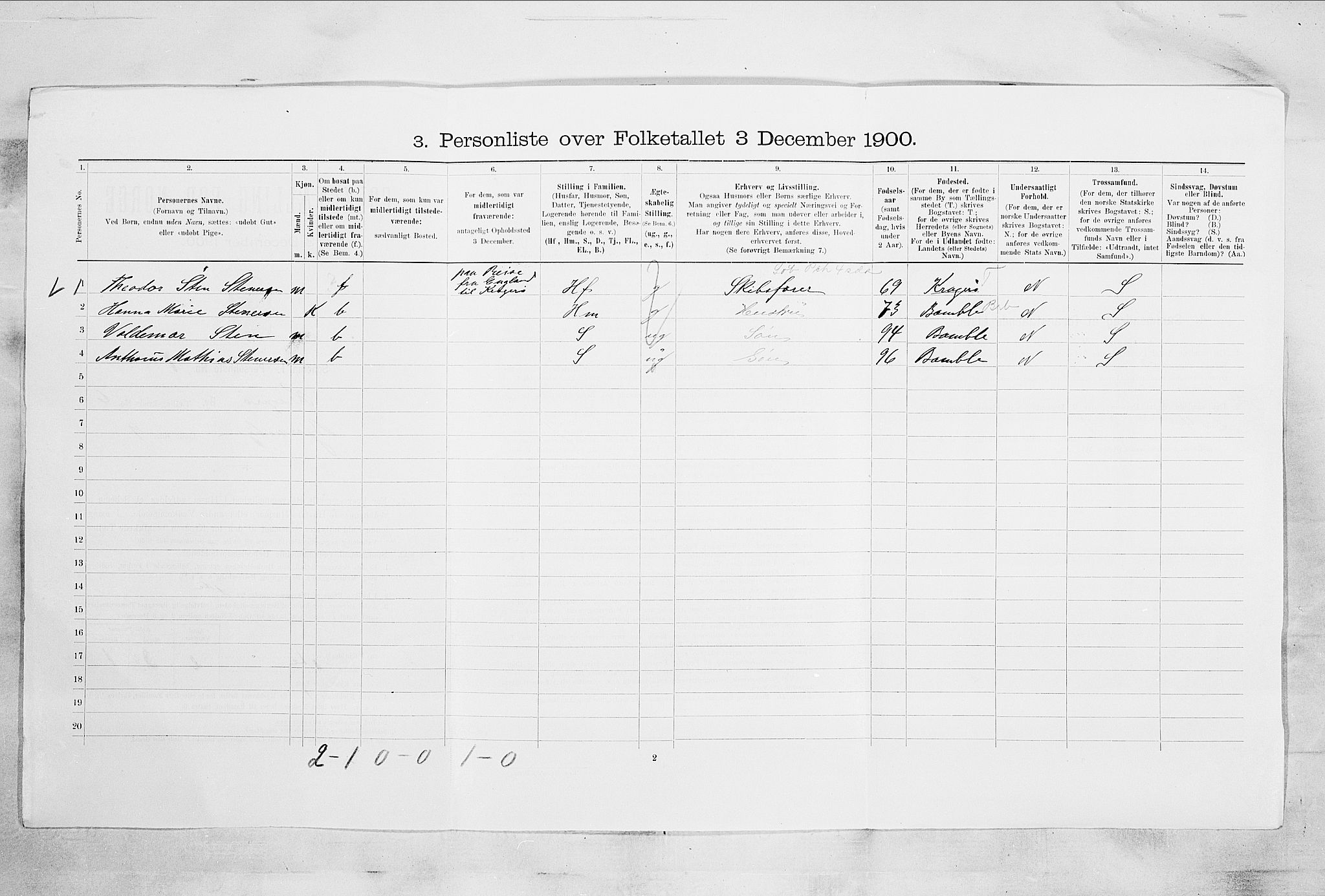 SAKO, 1900 census for Kragerø, 1900, p. 840