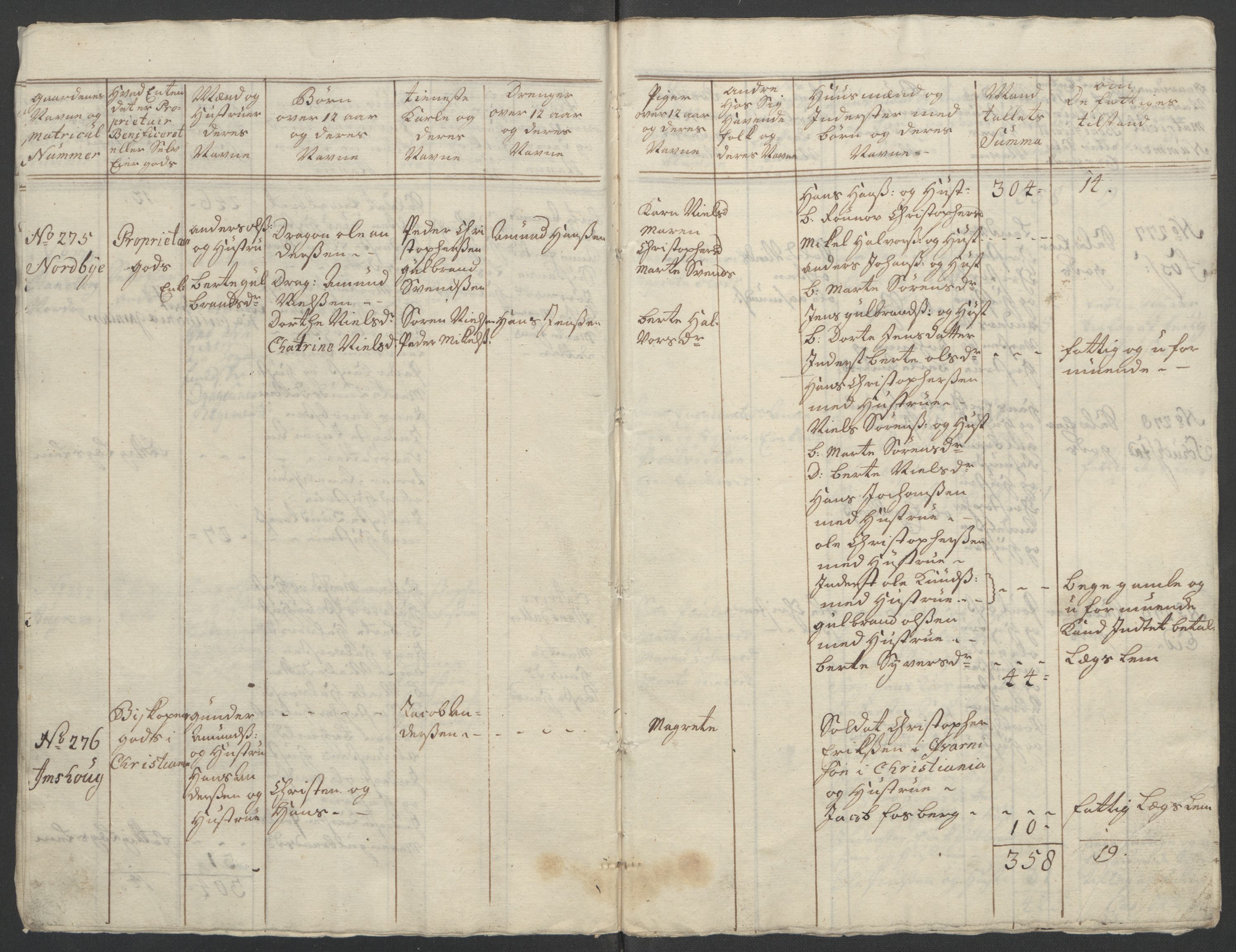 Rentekammeret inntil 1814, Reviderte regnskaper, Fogderegnskap, AV/RA-EA-4092/R11/L0687: Ekstraskatten Nedre Romerike, 1762, p. 255