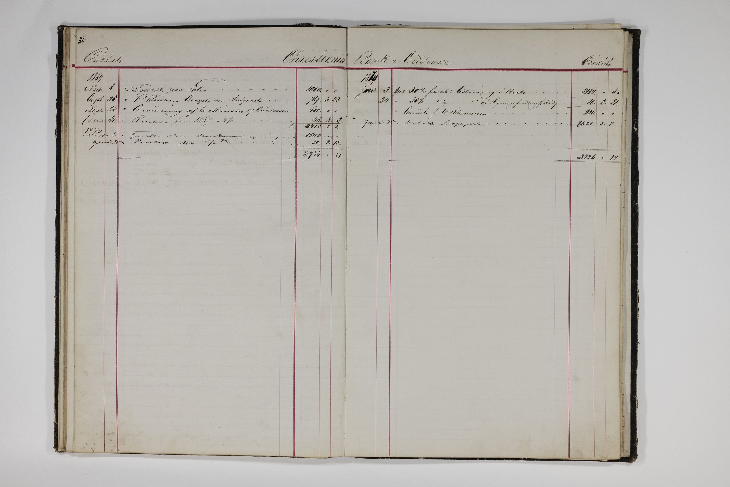 Blehr/ Kjellestad, TEMU/TGM-A-1212/R/Rd/L0013: Regnskapsbok-A.Blehrs dødsbo, 1869-1872, p. 45