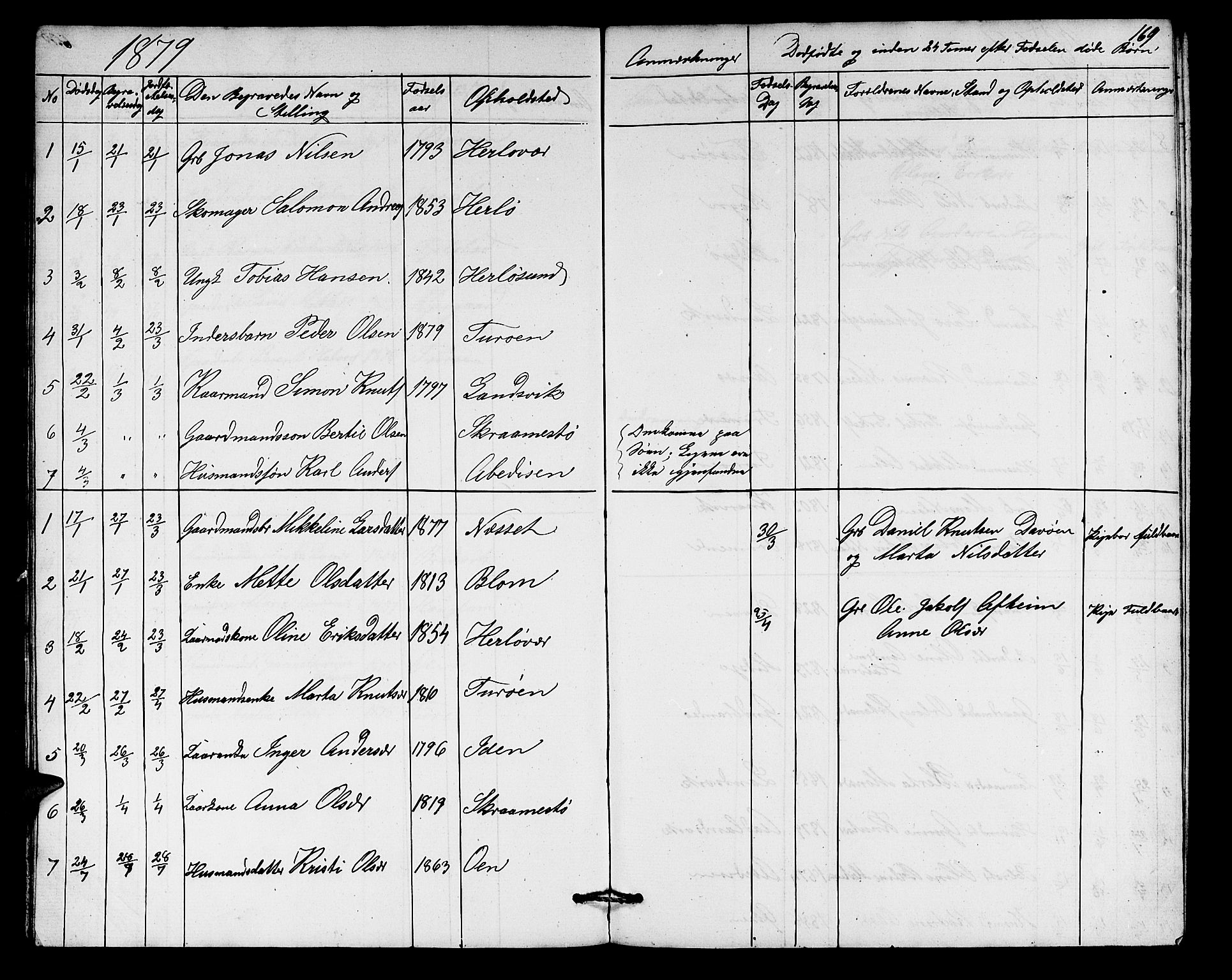 Herdla Sokneprestembete, SAB/A-75701/H/Hab: Parish register (copy) no. A 1, 1859-1880, p. 169