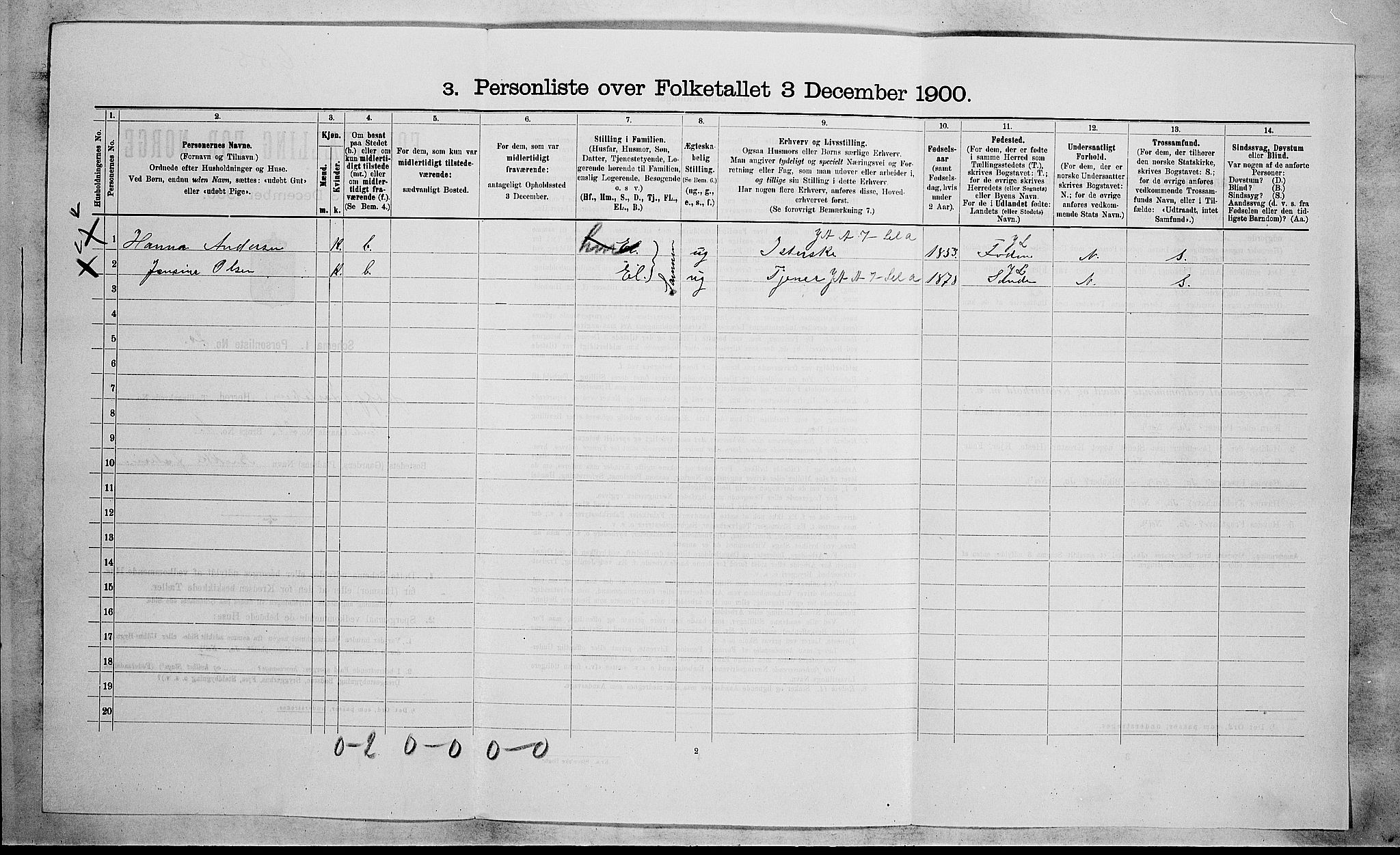 RA, 1900 census for Hof, 1900, p. 272