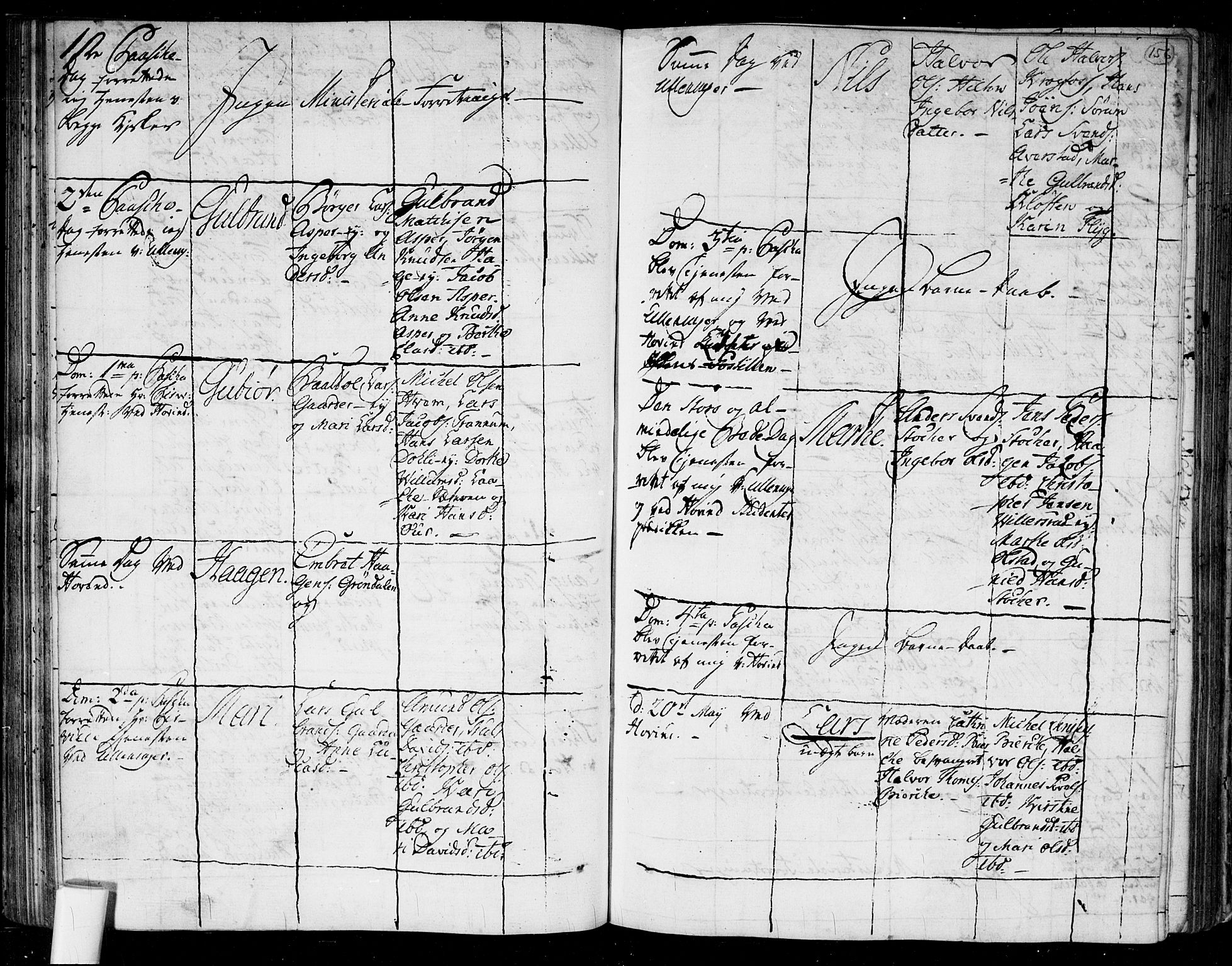 Ullensaker prestekontor Kirkebøker, AV/SAO-A-10236a/F/Fa/L0006: Parish register (official) no. I 6, 1762-1785, p. 156