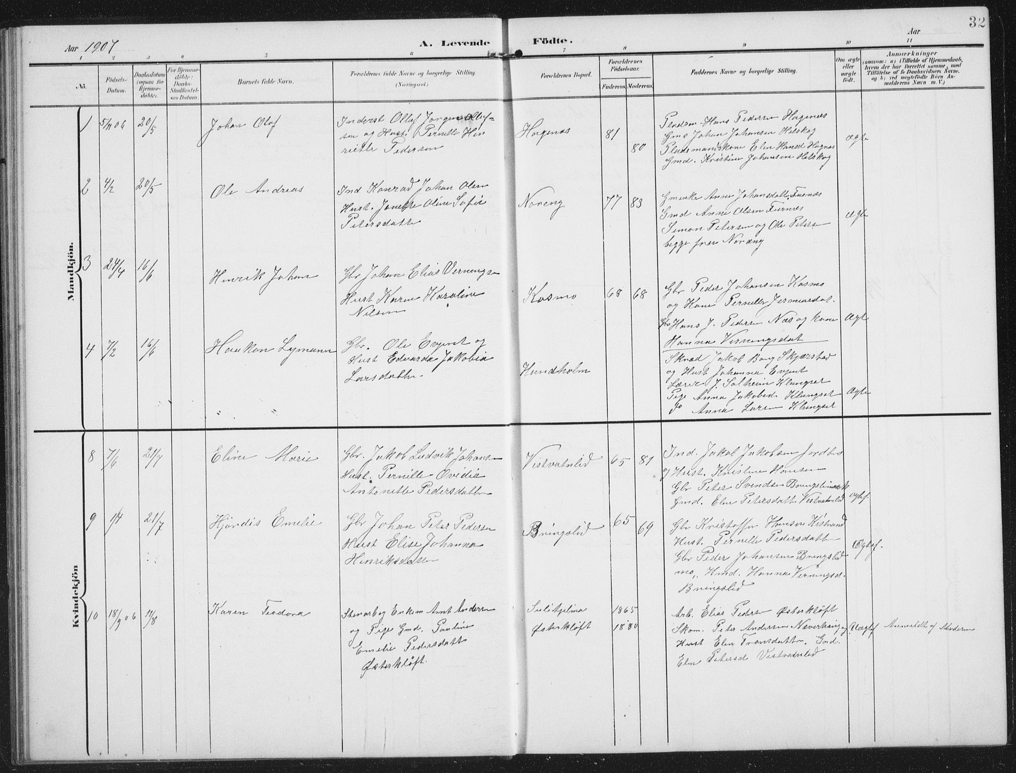 Ministerialprotokoller, klokkerbøker og fødselsregistre - Nordland, AV/SAT-A-1459/851/L0726: Parish register (copy) no. 851C01, 1902-1924, p. 32