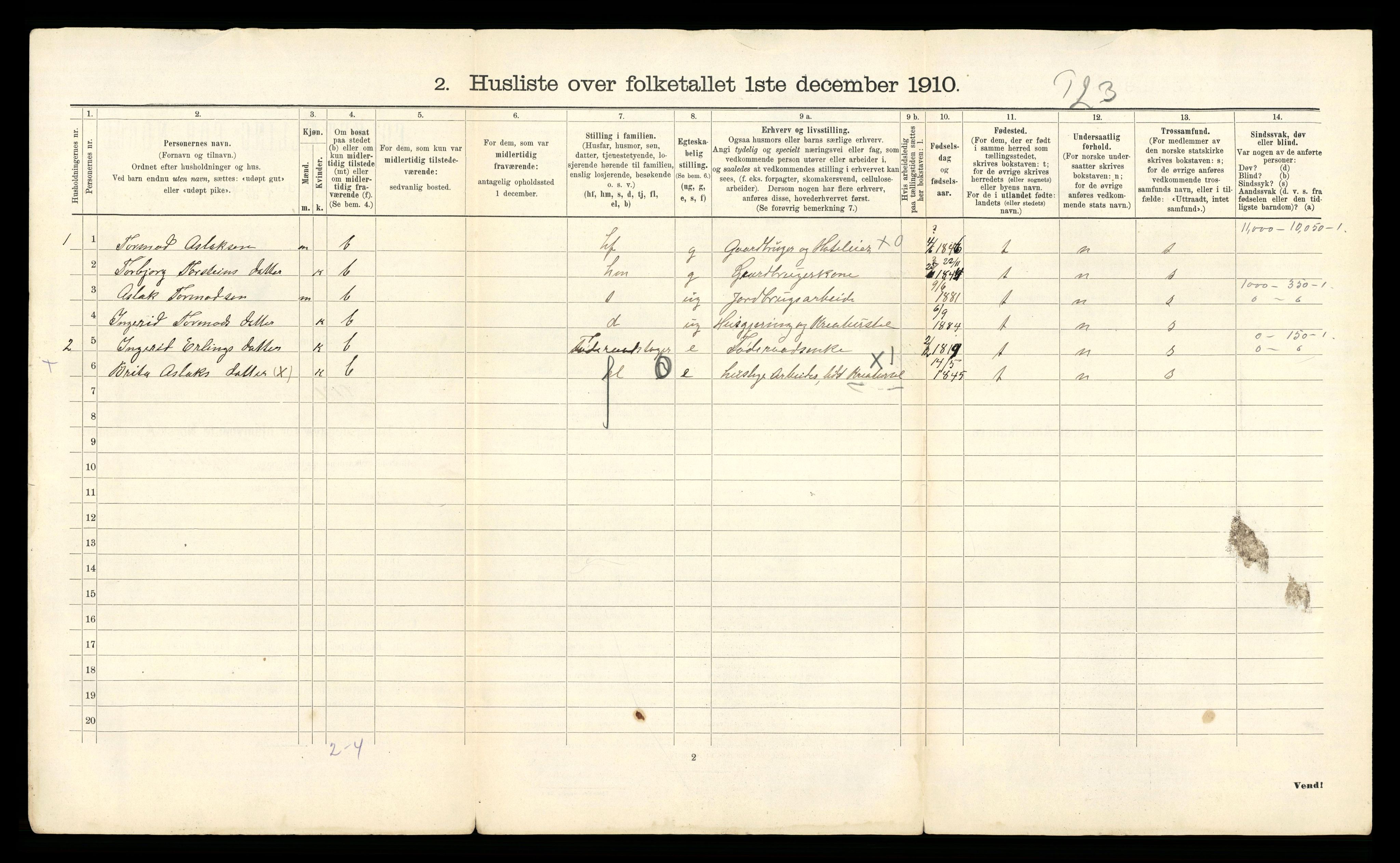 RA, 1910 census for Ullensvang, 1910, p. 86