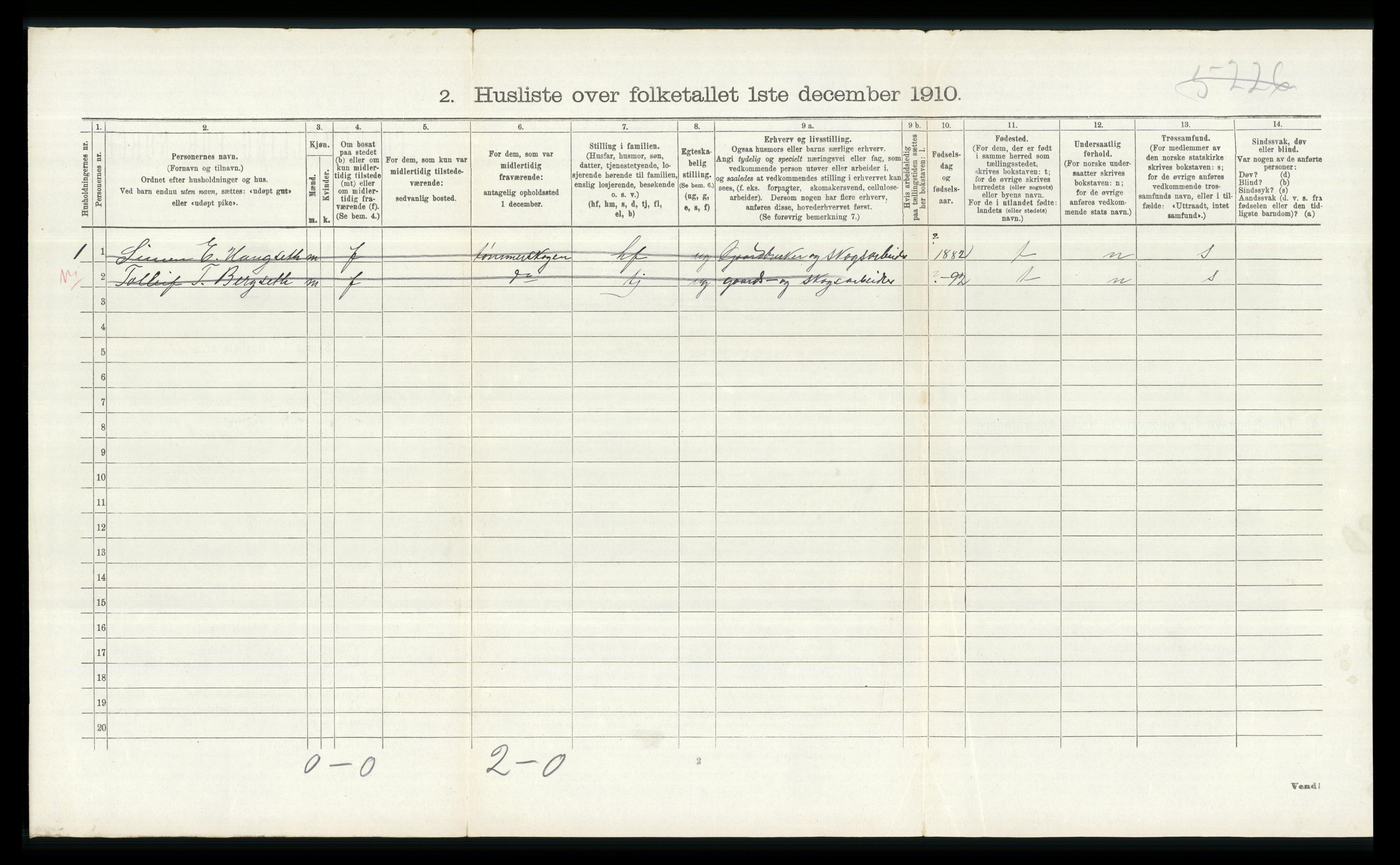 RA, 1910 census for Øvre Rendal, 1910, p. 175