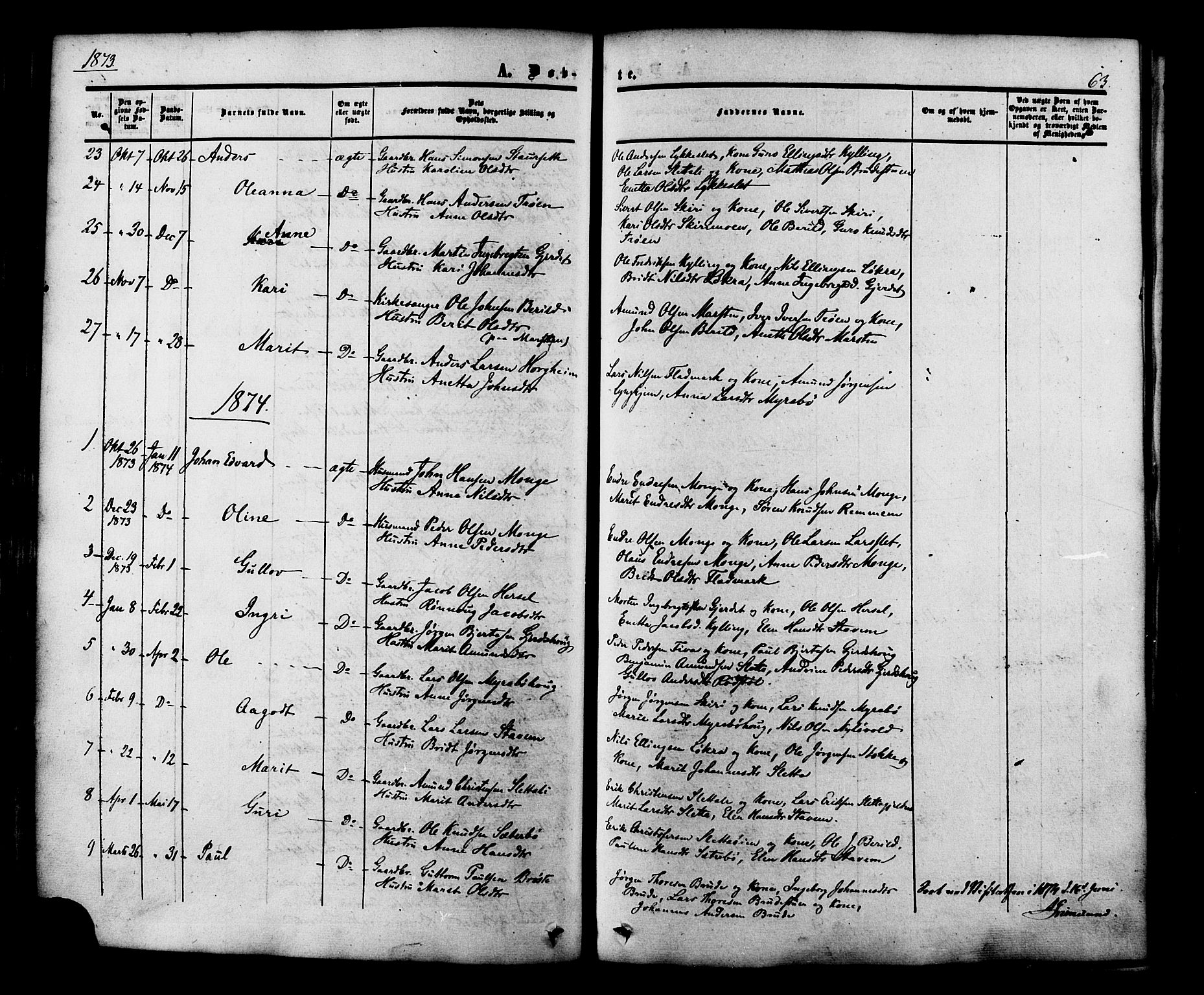 Ministerialprotokoller, klokkerbøker og fødselsregistre - Møre og Romsdal, SAT/A-1454/546/L0594: Parish register (official) no. 546A02, 1854-1882, p. 63