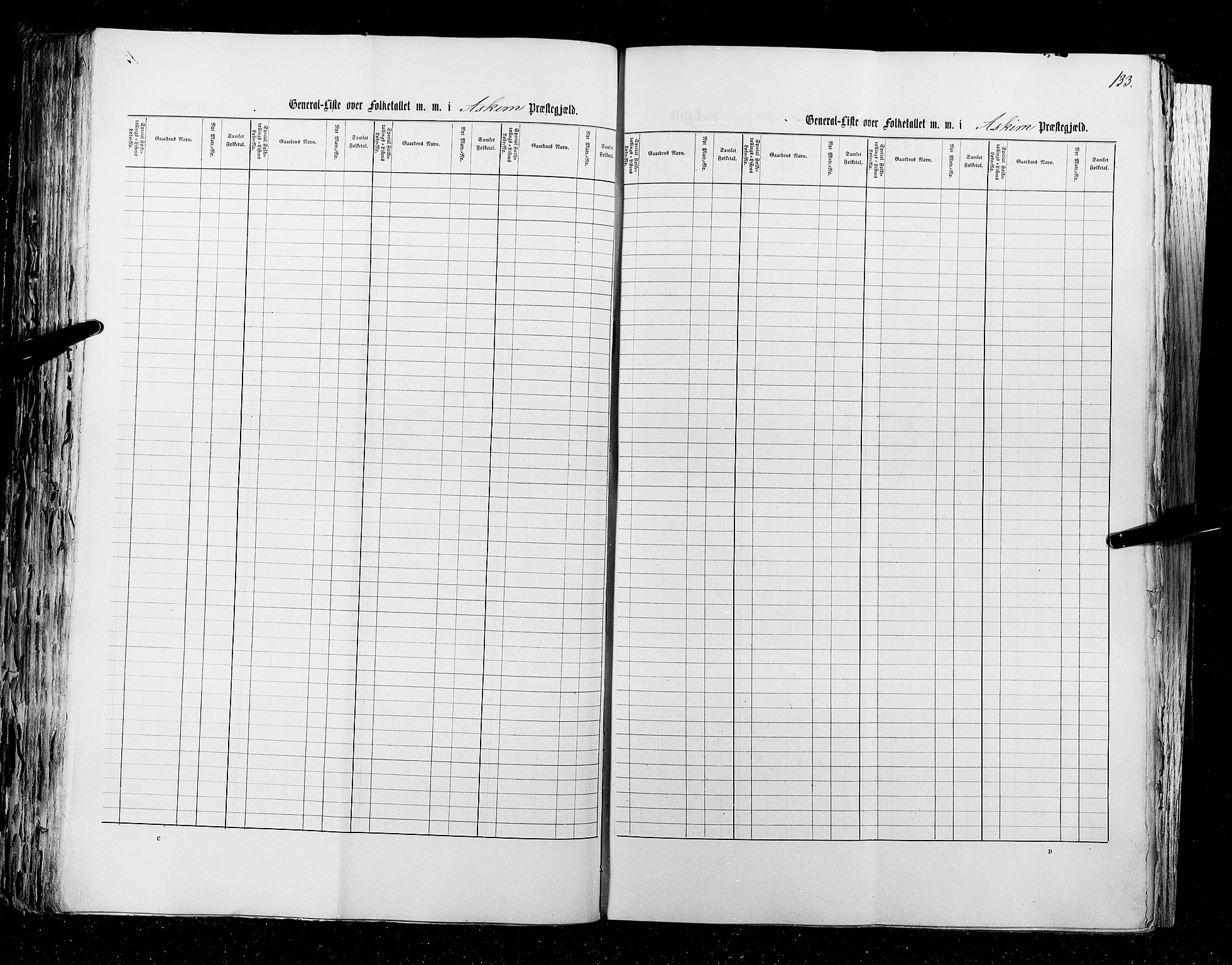 RA, Census 1855, vol. 1: Akershus amt, Smålenenes amt og Hedemarken amt, 1855, p. 133