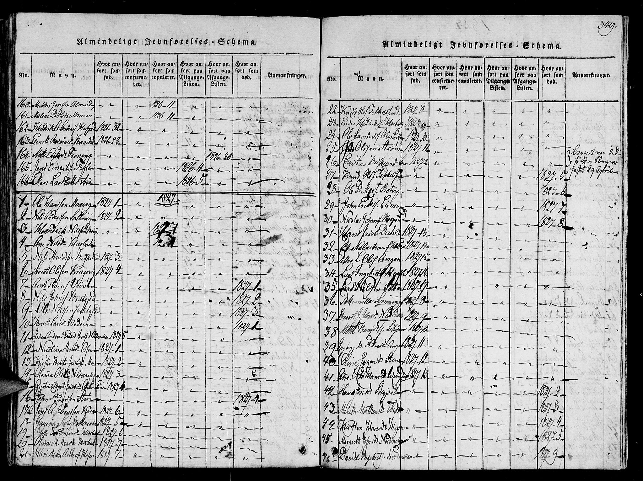 Ministerialprotokoller, klokkerbøker og fødselsregistre - Sør-Trøndelag, SAT/A-1456/657/L0702: Parish register (official) no. 657A03, 1818-1831, p. 349