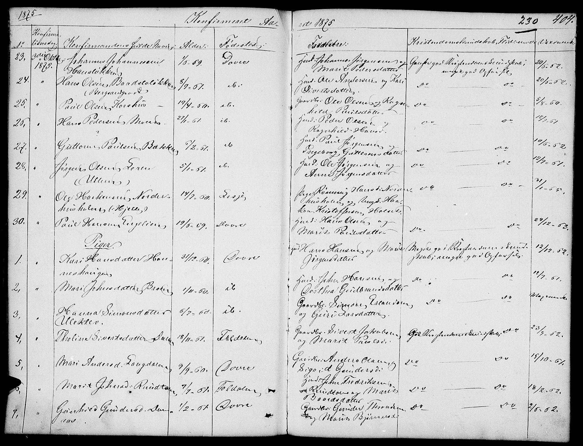 Dovre prestekontor, SAH/PREST-066/H/Ha/Hab/L0001: Parish register (copy) no. 1, 1862-1880, p. 403