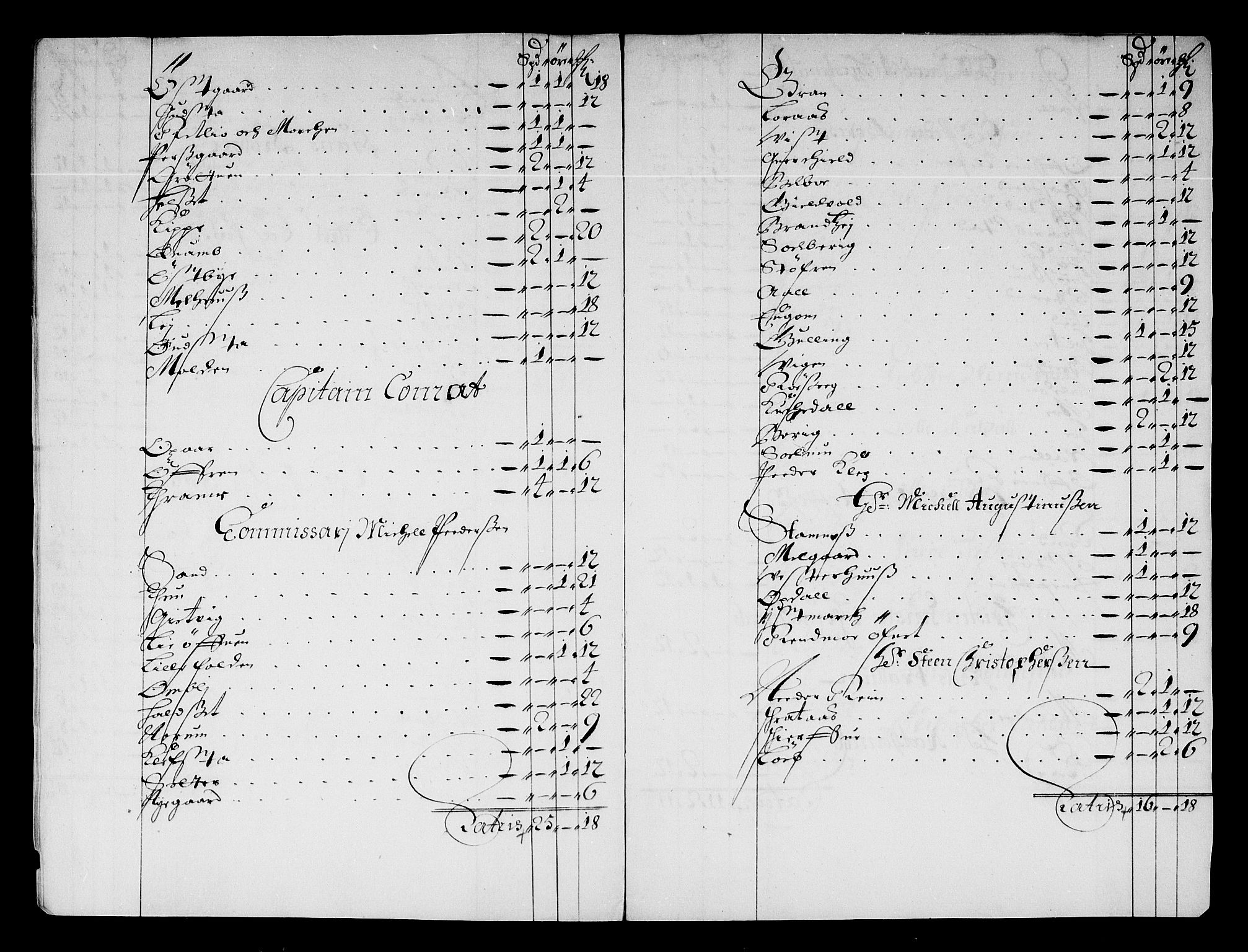 Rentekammeret inntil 1814, Reviderte regnskaper, Stiftamtstueregnskaper, Trondheim stiftamt og Nordland amt, RA/EA-6044/R/Re/L0051: Trondheim stiftamt og Nordland amt, 1678