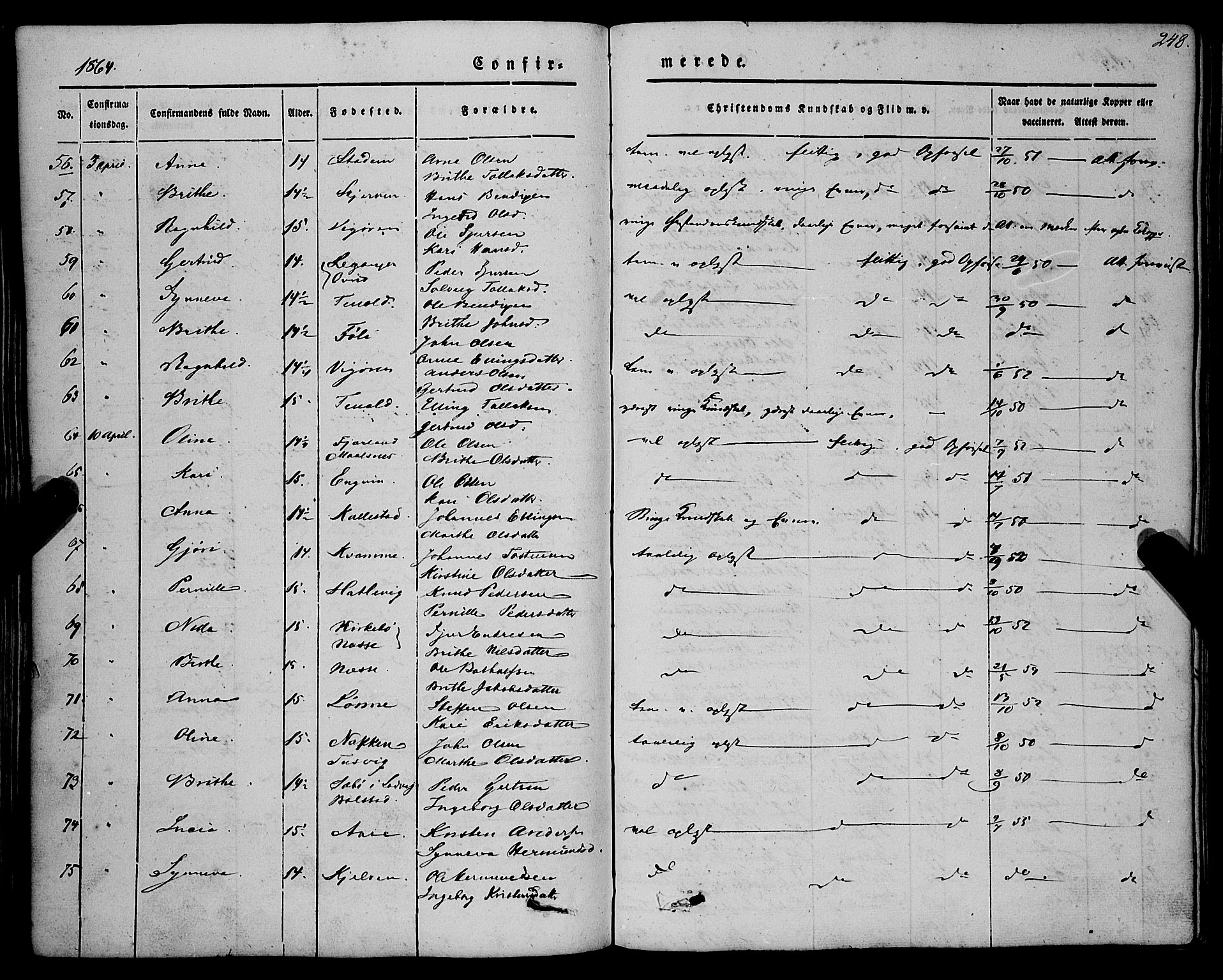 Vik sokneprestembete, AV/SAB-A-81501/H/Haa/Haaa/L0008: Parish register (official) no. A 8, 1846-1865, p. 248