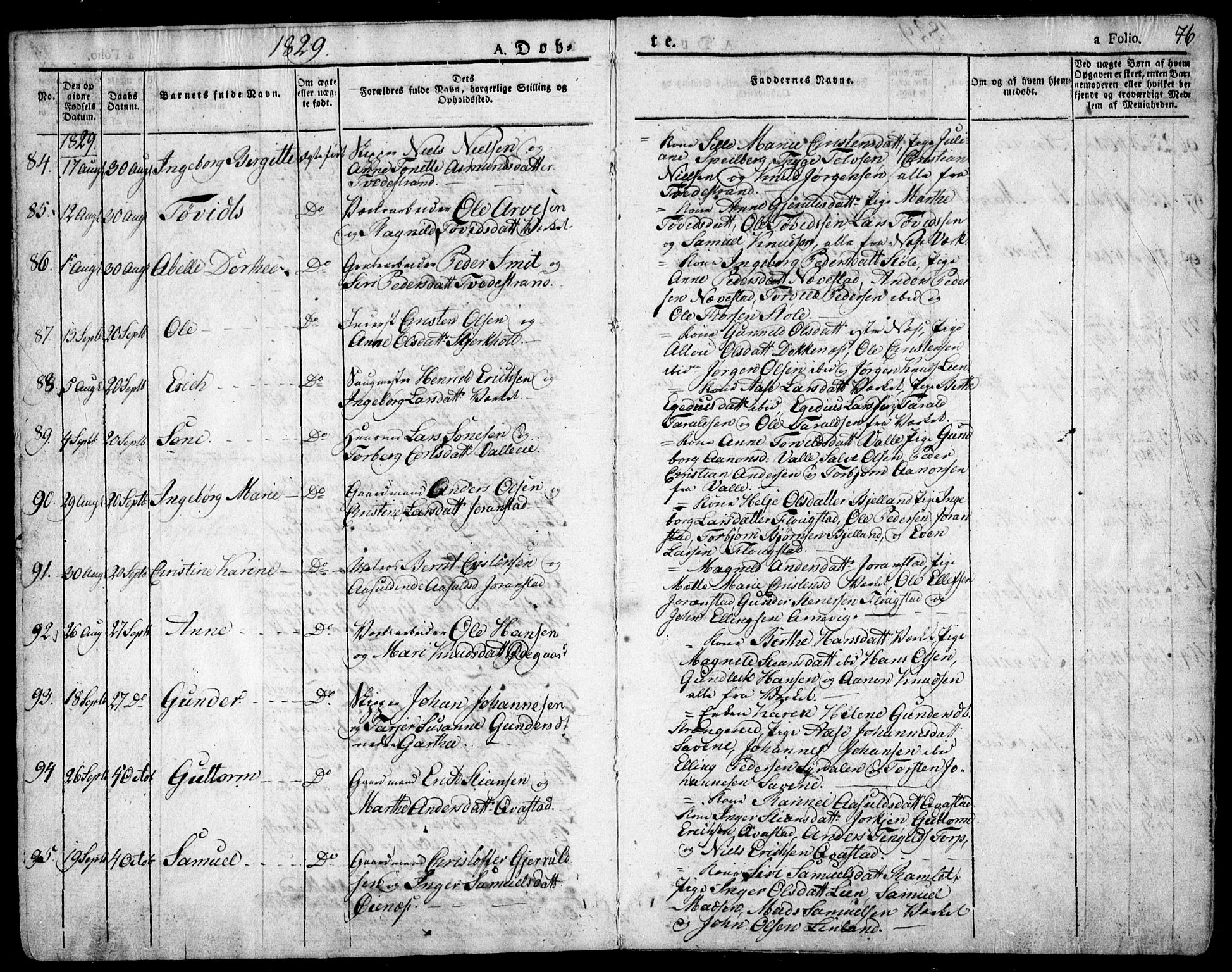 Holt sokneprestkontor, AV/SAK-1111-0021/F/Fa/L0006: Parish register (official) no. A 6, 1820-1835, p. 76