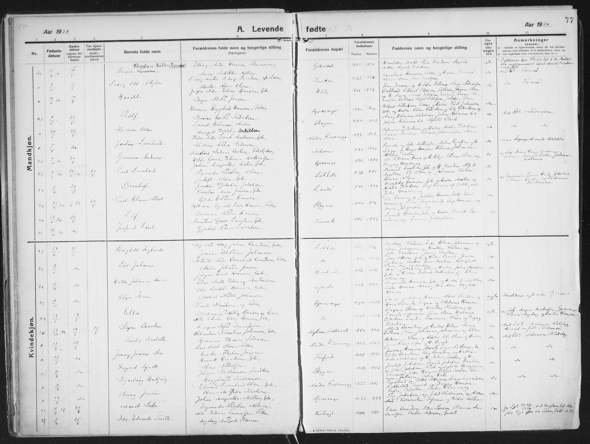 Lenvik sokneprestembete, AV/SATØ-S-1310/H/Ha/Haa/L0016kirke: Parish register (official) no. 16, 1910-1924, p. 77
