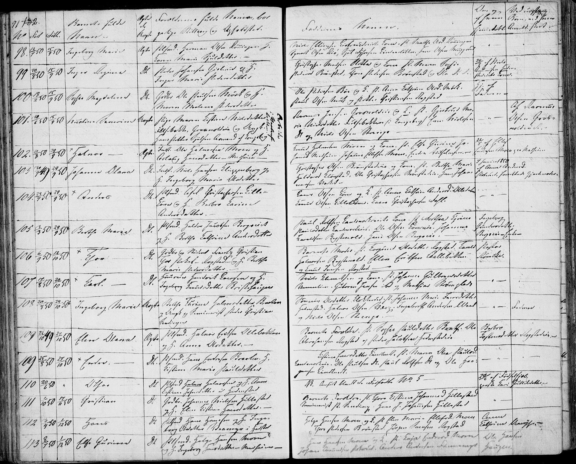 Sandsvær kirkebøker, AV/SAKO-A-244/F/Fa/L0005: Parish register (official) no. I 5, 1840-1856, p. 182-183