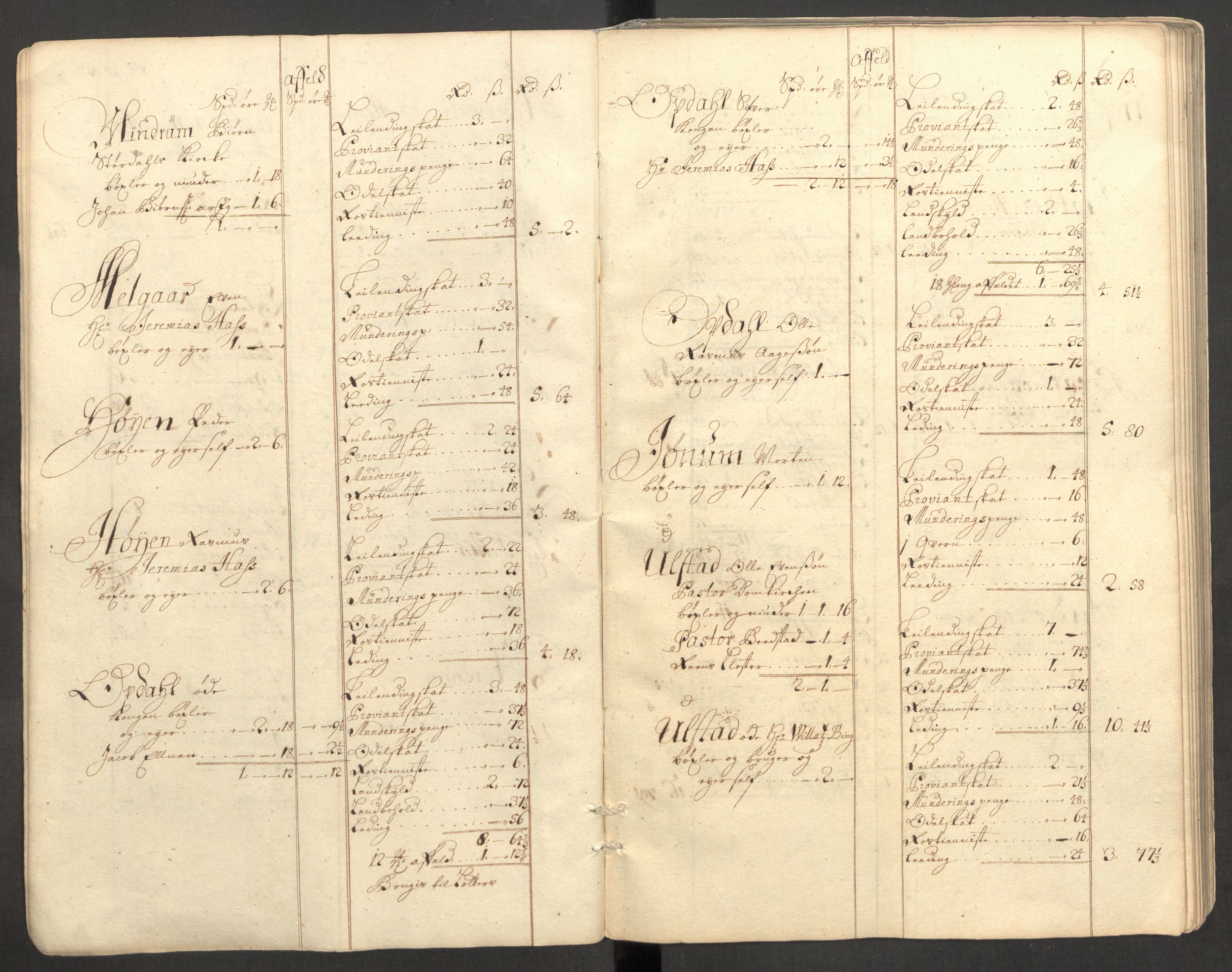 Rentekammeret inntil 1814, Reviderte regnskaper, Fogderegnskap, AV/RA-EA-4092/R63/L4319: Fogderegnskap Inderøy, 1711, p. 32