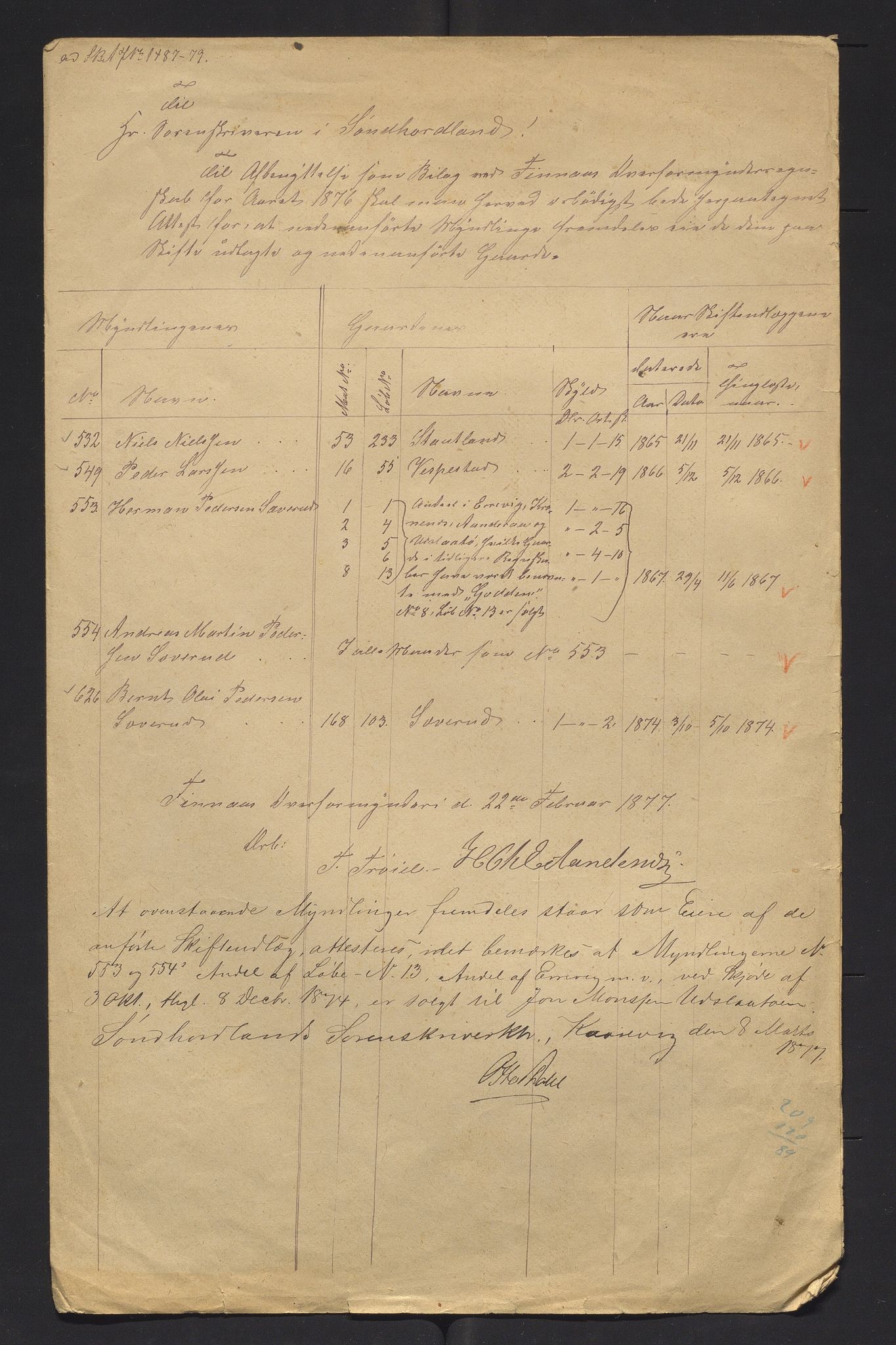 Finnaas kommune. Overformynderiet, IKAH/1218a-812/R/Ra/Raa/L0003/0004: Årlege rekneskap m/vedlegg / Årlege rekneskap m/vedlegg, 1876