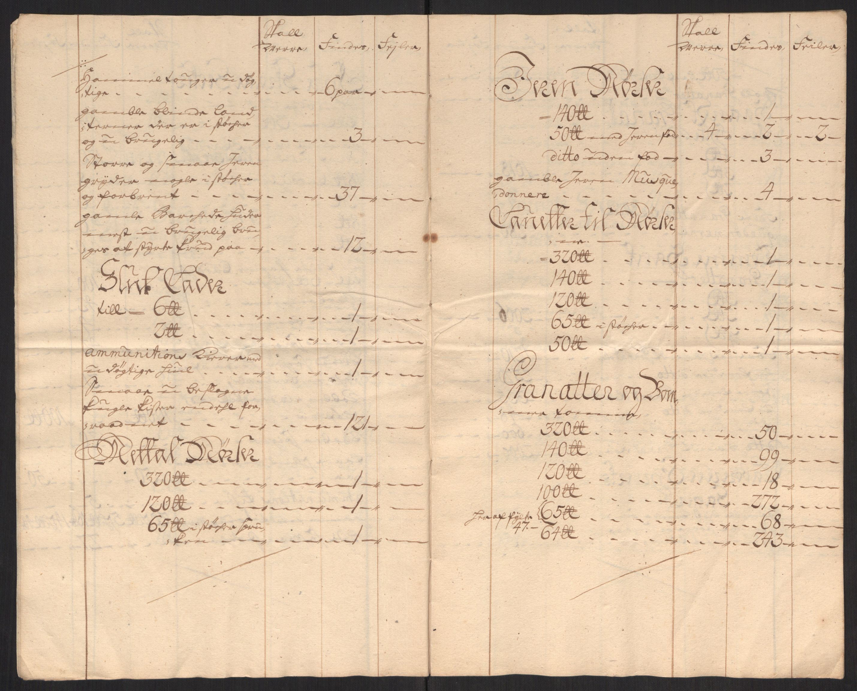 Kommanderende general (KG I) med Det norske krigsdirektorium, AV/RA-EA-5419/D/L0152: Fredriksten festning: Brev, inventarfortegnelser og regnskapsekstrakter, 1720-1723, p. 201