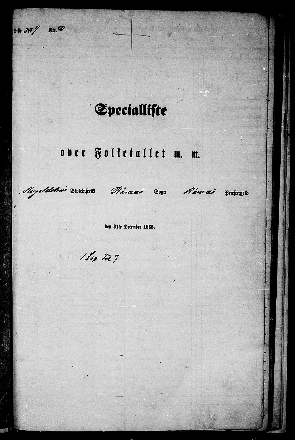 RA, 1865 census for Røros, 1865, p. 148