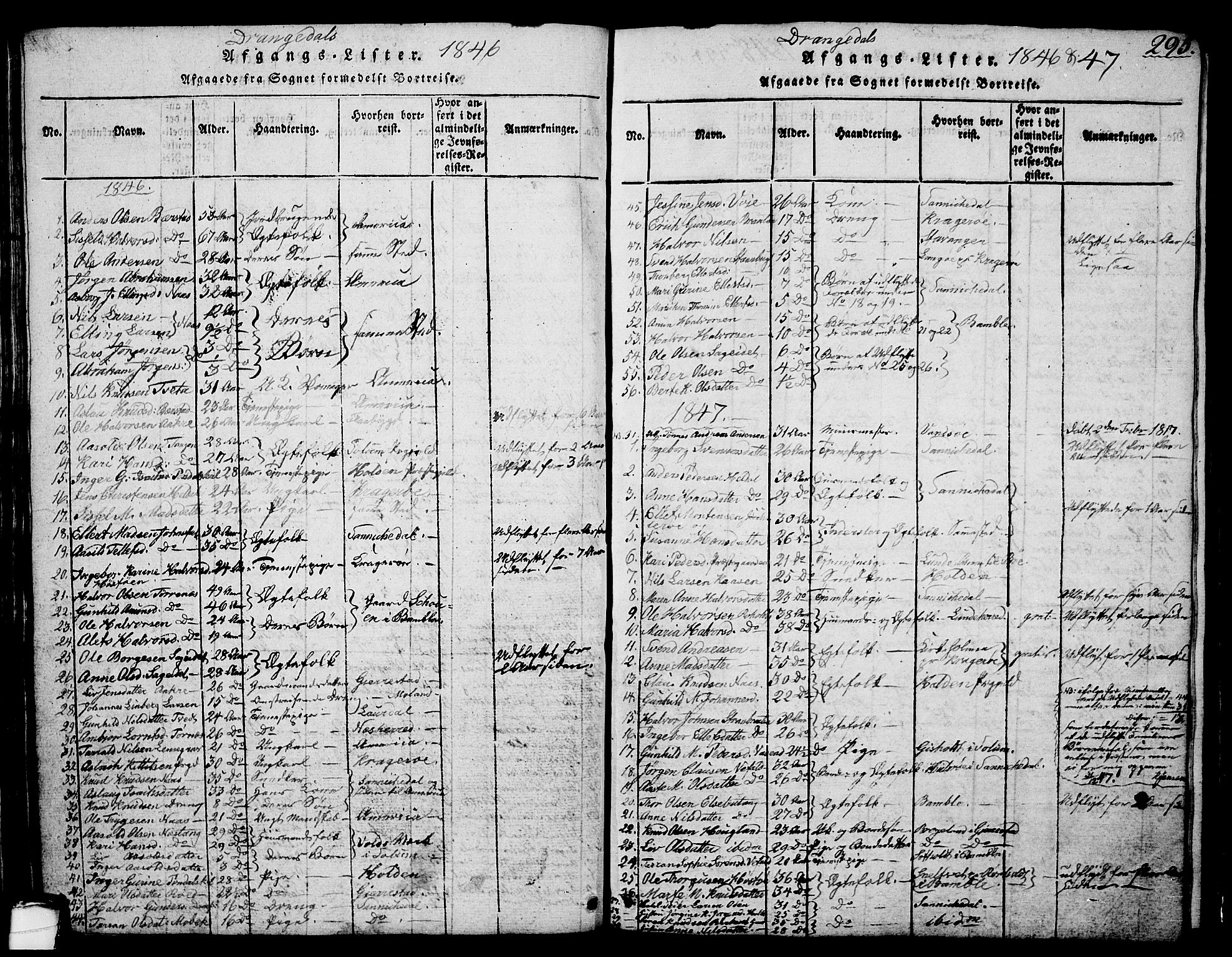 Drangedal kirkebøker, SAKO/A-258/G/Ga/L0001: Parish register (copy) no. I 1 /1, 1814-1856, p. 295