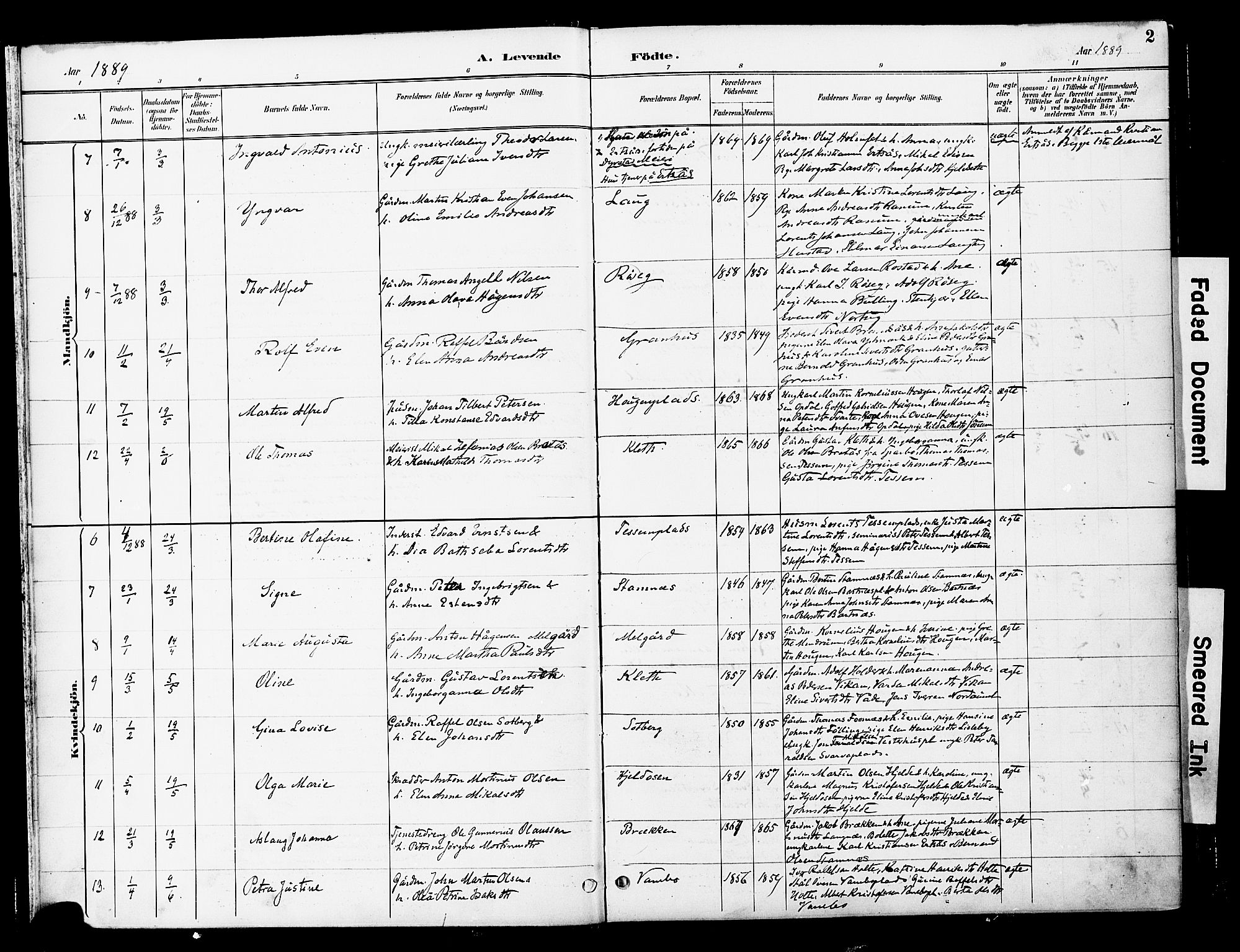 Ministerialprotokoller, klokkerbøker og fødselsregistre - Nord-Trøndelag, AV/SAT-A-1458/741/L0396: Parish register (official) no. 741A10, 1889-1901, p. 2