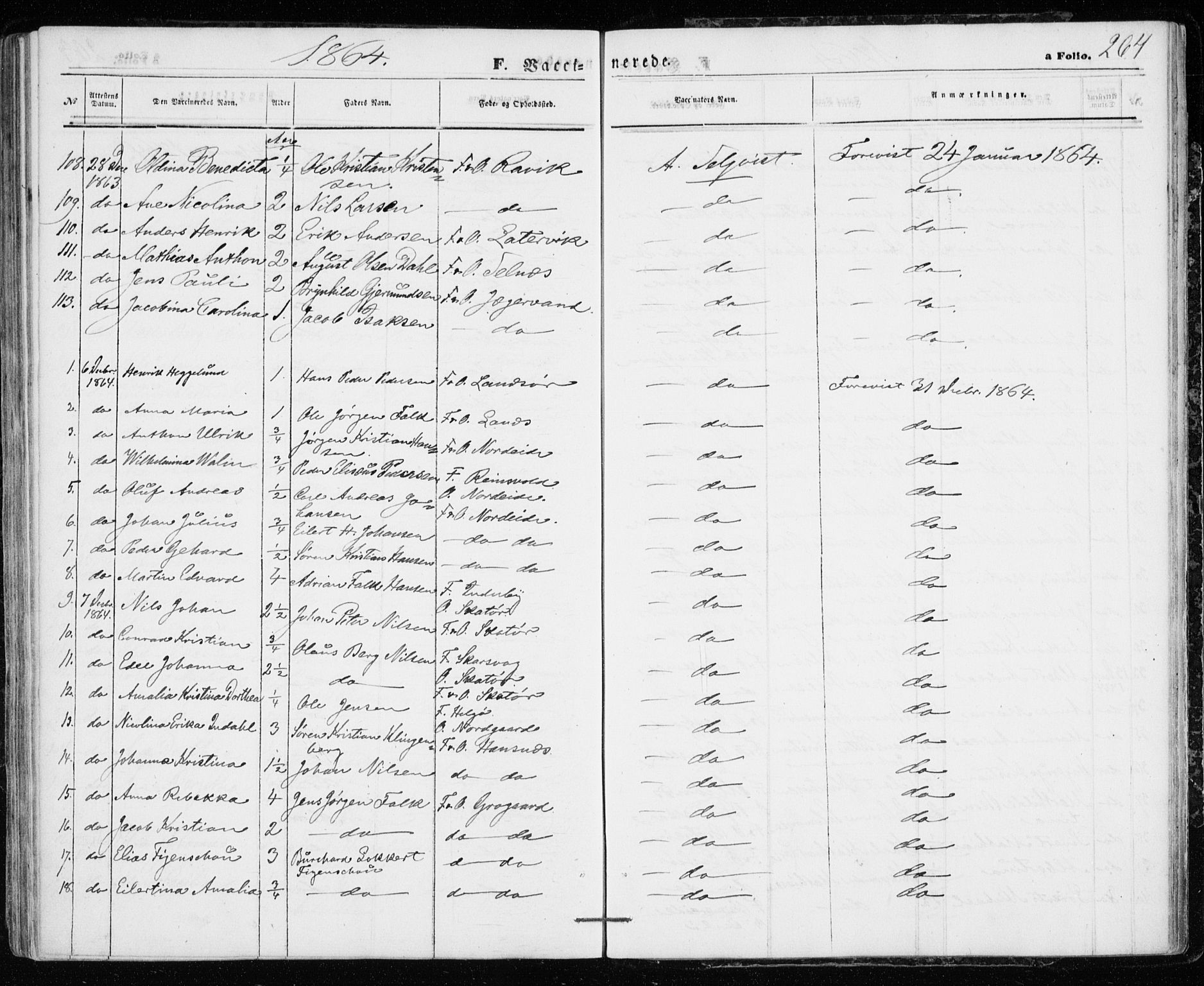 Karlsøy sokneprestembete, AV/SATØ-S-1299/H/Ha/Haa/L0004kirke: Parish register (official) no. 4, 1861-1871, p. 264