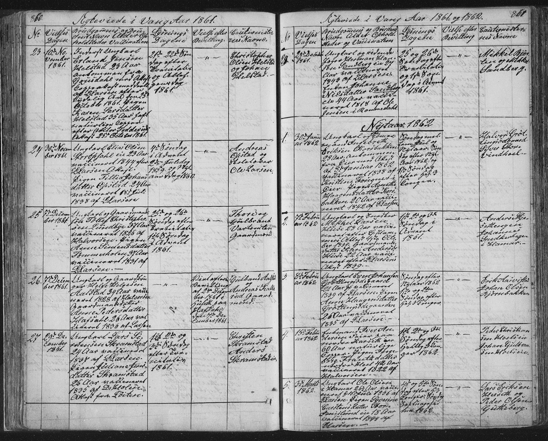 Vang prestekontor, Hedmark, SAH/PREST-008/H/Ha/Hab/L0010B: Parish register (copy) no. 10b, 1854-1896, p. 860-861