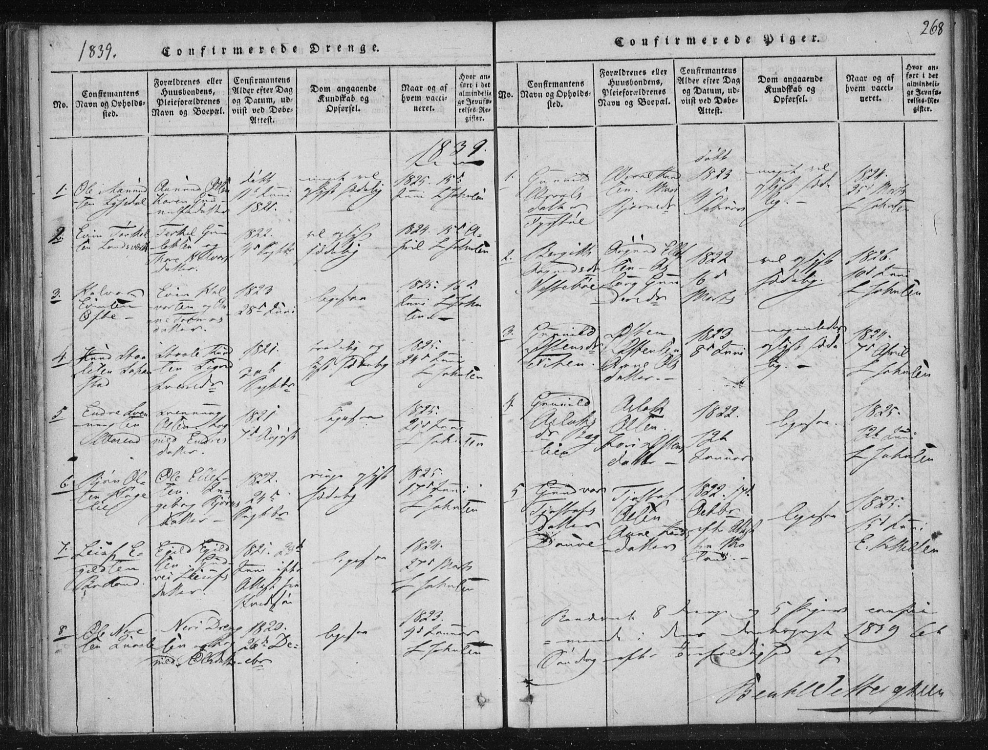 Lårdal kirkebøker, SAKO/A-284/F/Fc/L0001: Parish register (official) no. III 1, 1815-1860, p. 268