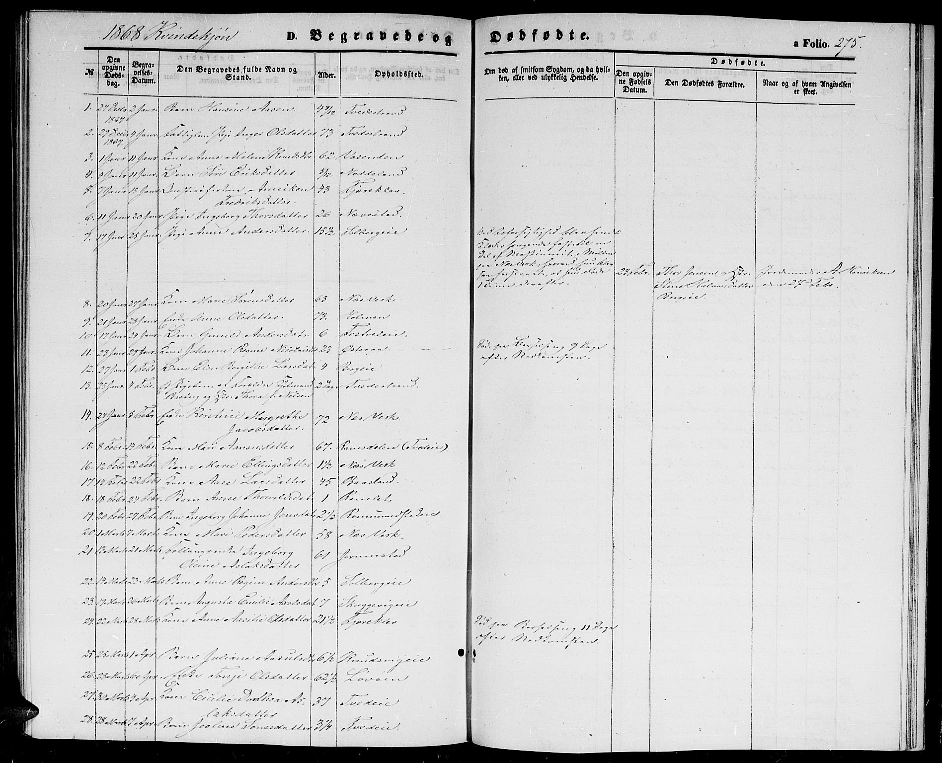 Holt sokneprestkontor, AV/SAK-1111-0021/F/Fb/L0008: Parish register (copy) no. B 8, 1858-1871, p. 275