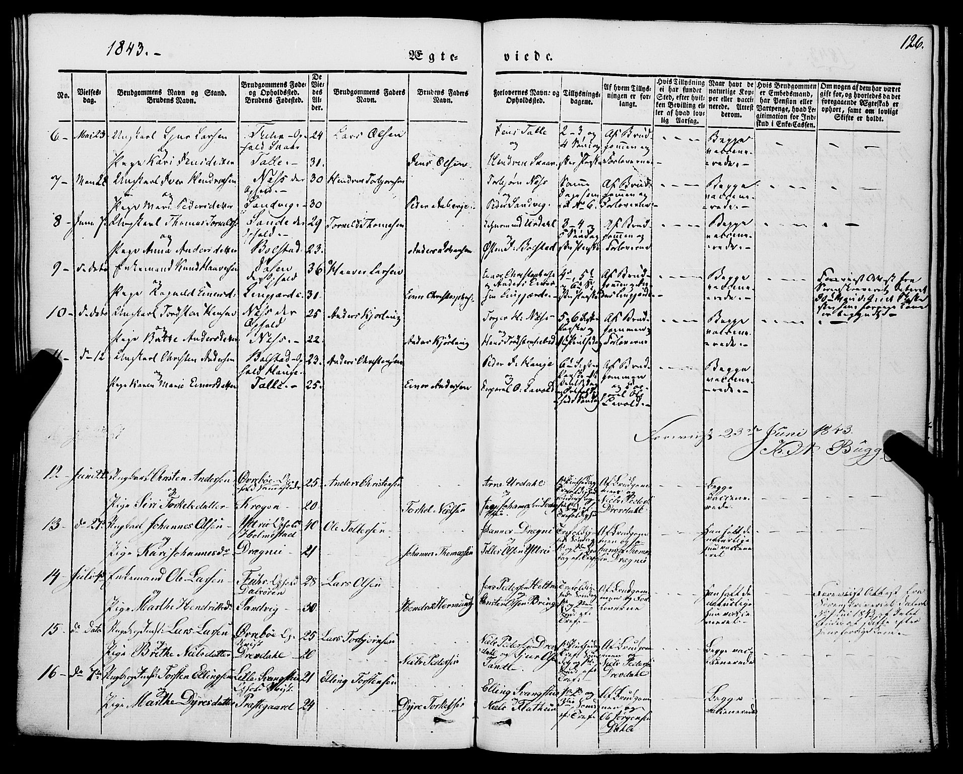 Luster sokneprestembete, AV/SAB-A-81101/H/Haa/Haaa/L0006: Parish register (official) no. A 6, 1840-1848, p. 126