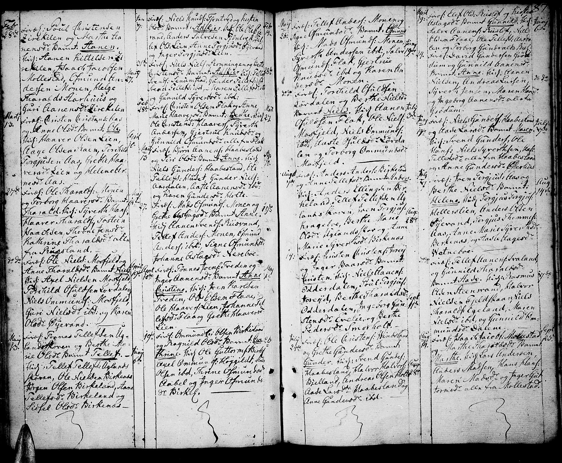 Tveit sokneprestkontor, AV/SAK-1111-0043/F/Fa/L0001: Parish register (official) no. A 1, 1794-1819, p. 87