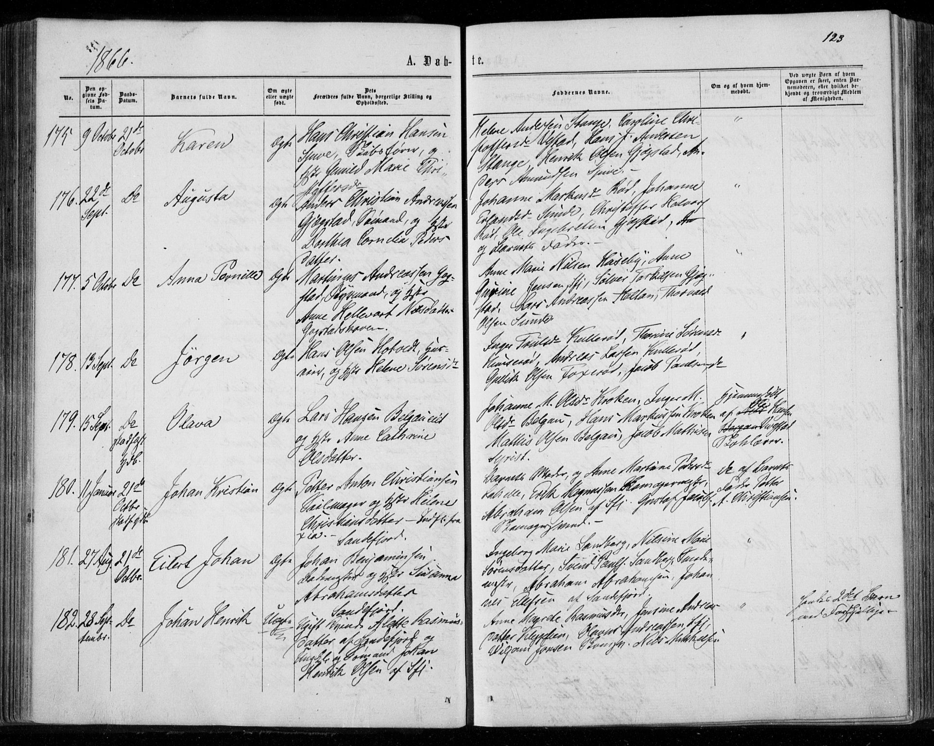 Sandar kirkebøker, SAKO/A-243/F/Fa/L0008: Parish register (official) no. 8, 1862-1871, p. 123