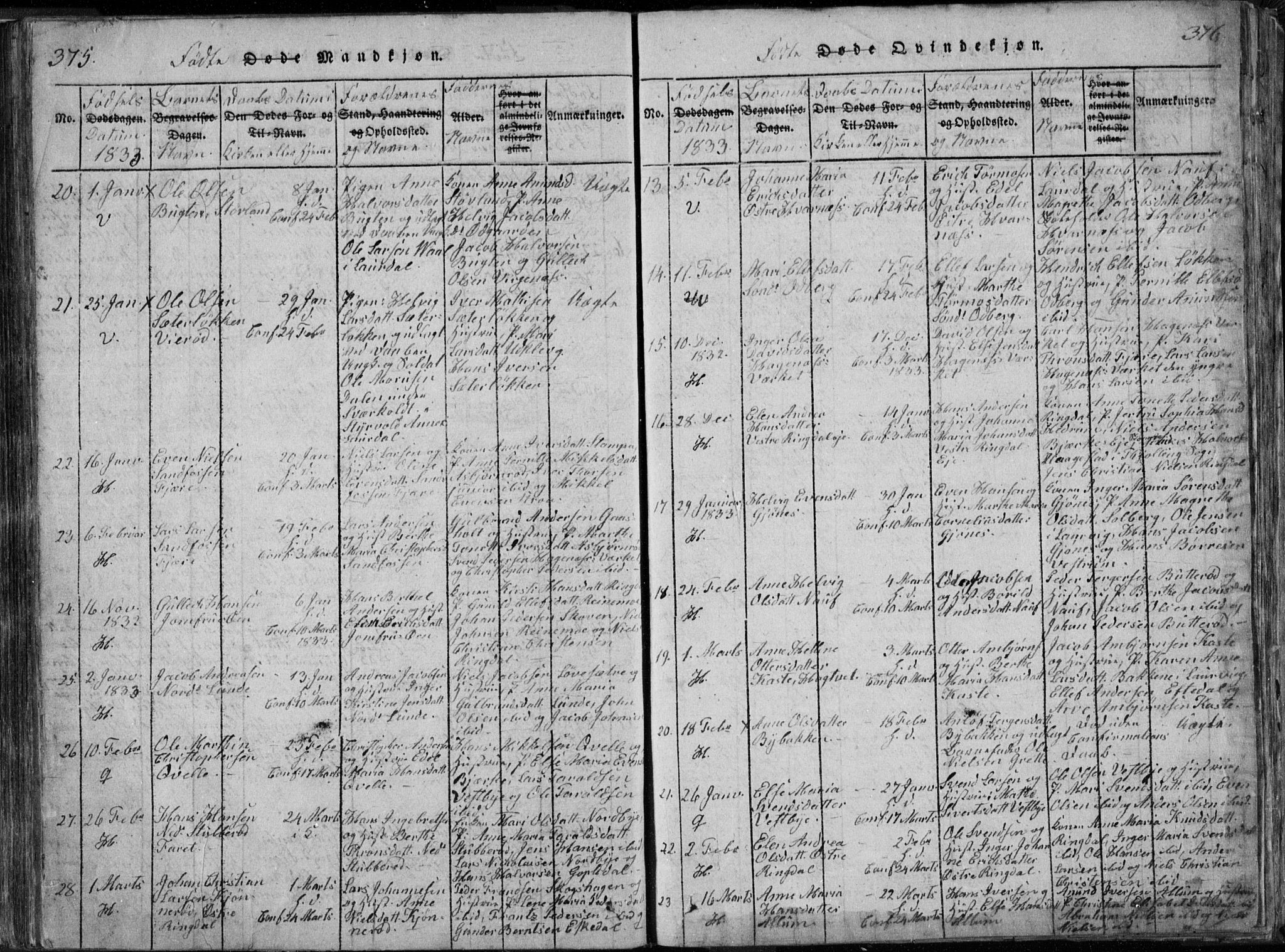 Hedrum kirkebøker, AV/SAKO-A-344/F/Fa/L0004: Parish register (official) no. I 4, 1817-1835, p. 375-376