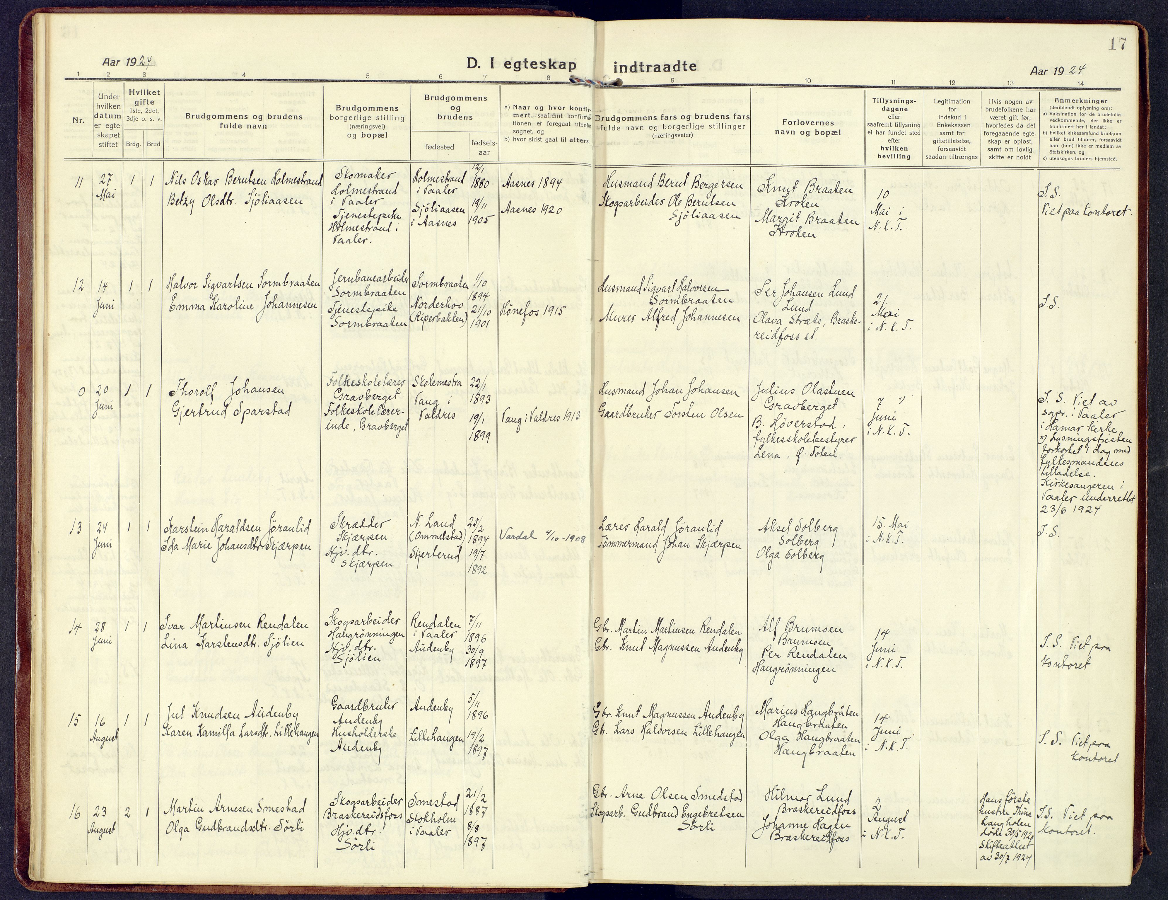 Våler prestekontor, Hedmark, AV/SAH-PREST-040/H/Ha/Haa/L0011: Parish register (official) no. 11, 1919-1933, p. 17