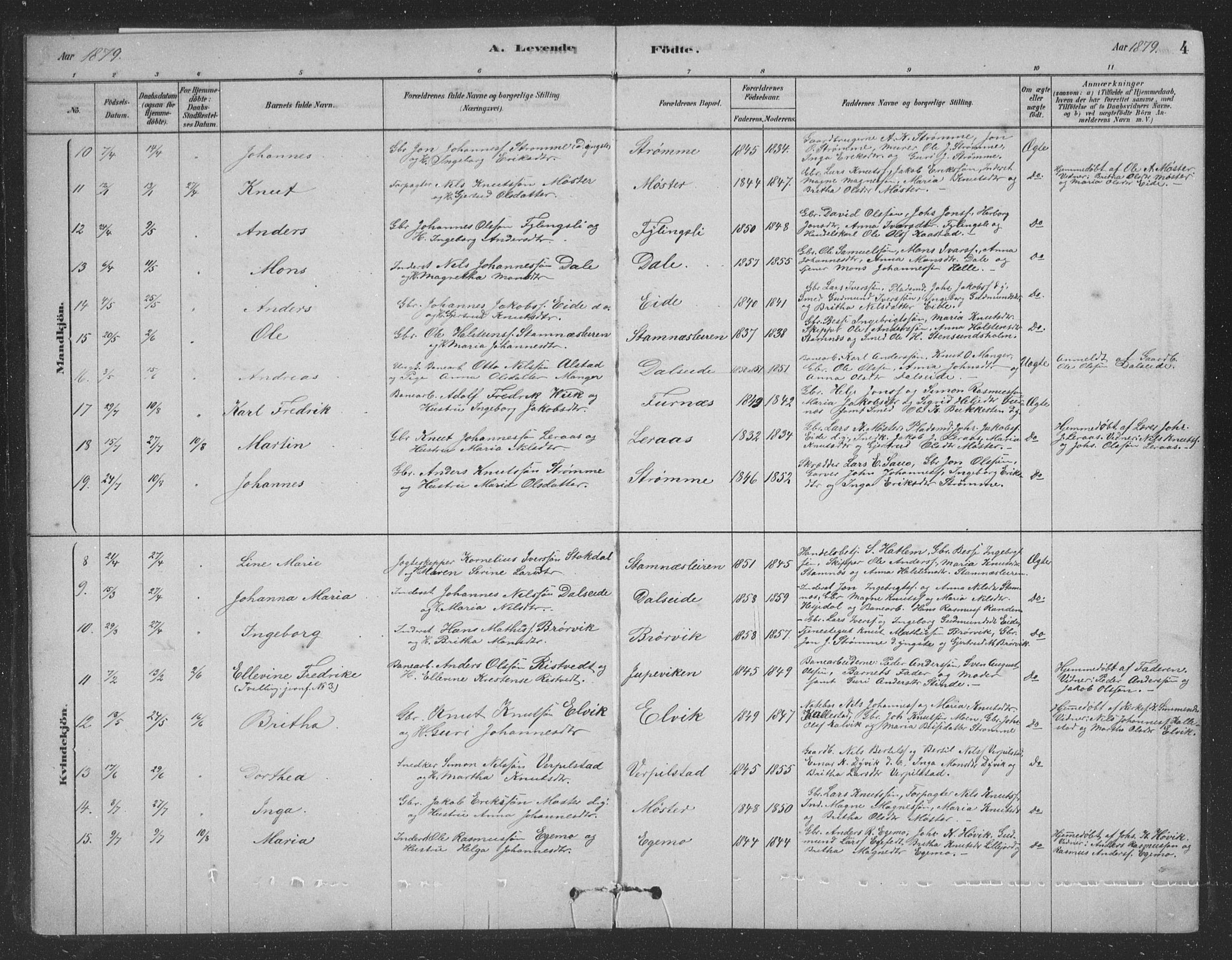 Vaksdal Sokneprestembete, SAB/A-78901/H/Hab: Parish register (copy) no. D 1, 1878-1939, p. 4