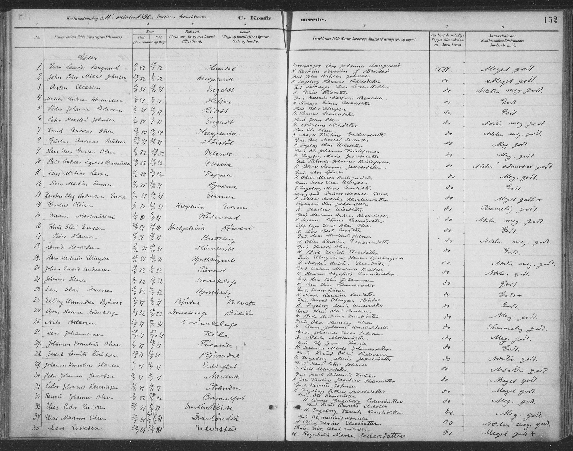 Ministerialprotokoller, klokkerbøker og fødselsregistre - Møre og Romsdal, AV/SAT-A-1454/511/L0142: Parish register (official) no. 511A09, 1891-1905, p. 152