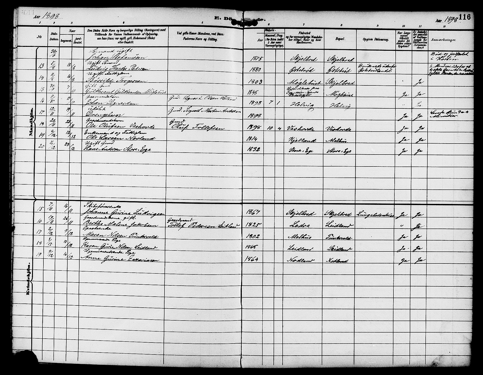 Eigersund sokneprestkontor, AV/SAST-A-101807/S09/L0009: Parish register (copy) no. B 9, 1893-1907, p. 116