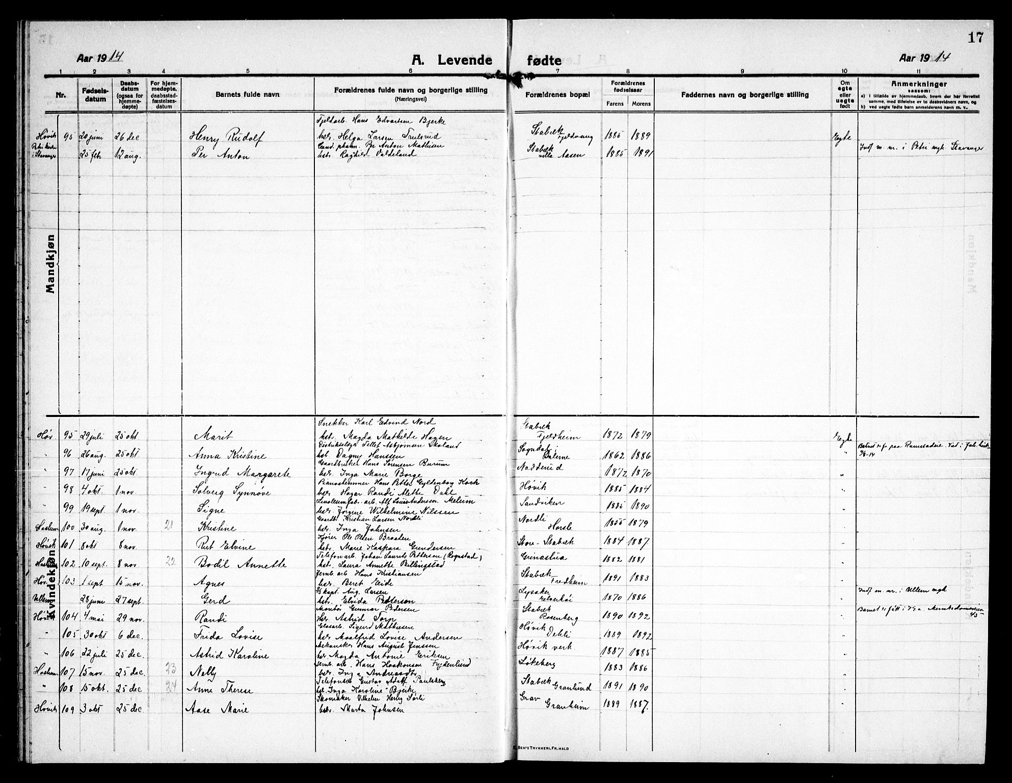 Østre Bærum prestekontor Kirkebøker, AV/SAO-A-10887/G/Ga/L0002: Parish register (copy) no. 2, 1912-1929, p. 17