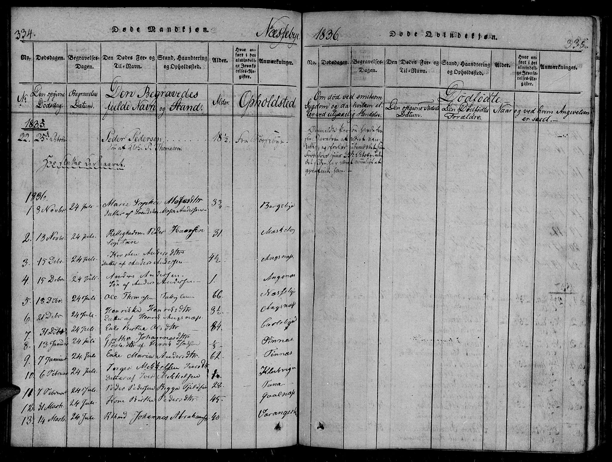 Vadsø sokneprestkontor, SATØ/S-1325/H/Ha/L0003kirke: Parish register (official) no. 3 /2, 1821-1839, p. 334-335