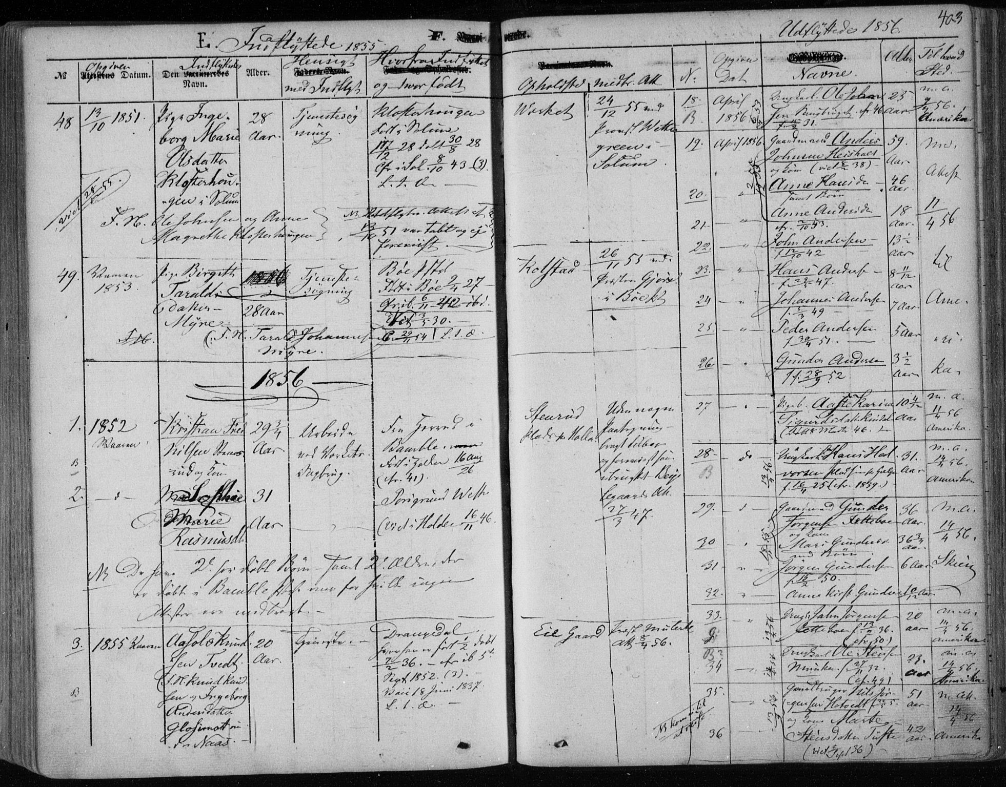 Holla kirkebøker, AV/SAKO-A-272/F/Fa/L0005: Parish register (official) no. 5, 1849-1860, p. 403