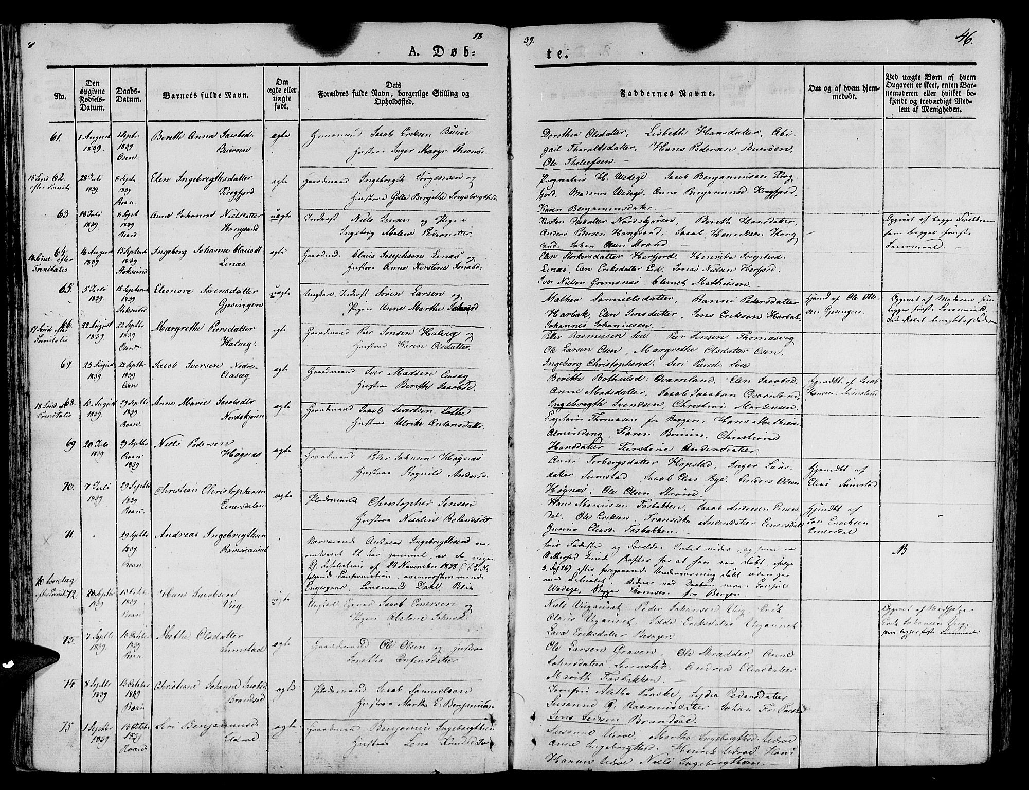 Ministerialprotokoller, klokkerbøker og fødselsregistre - Sør-Trøndelag, SAT/A-1456/657/L0703: Parish register (official) no. 657A04, 1831-1846, p. 46