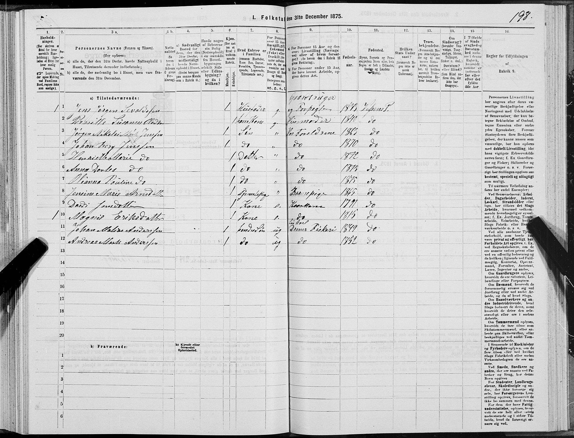 SAT, 1875 census for 1824L Vefsn/Vefsn, 1875, p. 3198