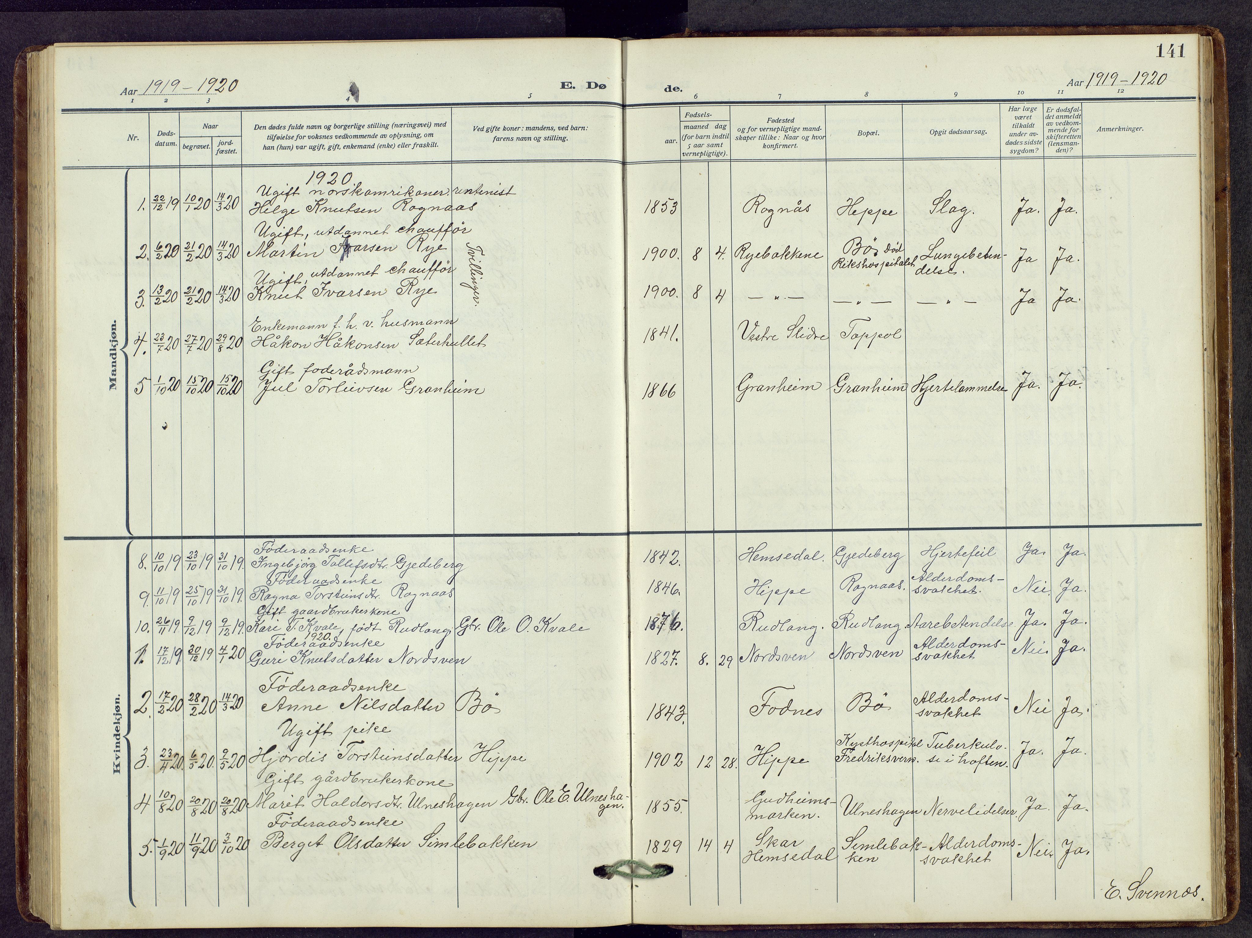 Nord-Aurdal prestekontor, SAH/PREST-132/H/Ha/Hab/L0014: Parish register (copy) no. 14, 1917-1953, p. 141