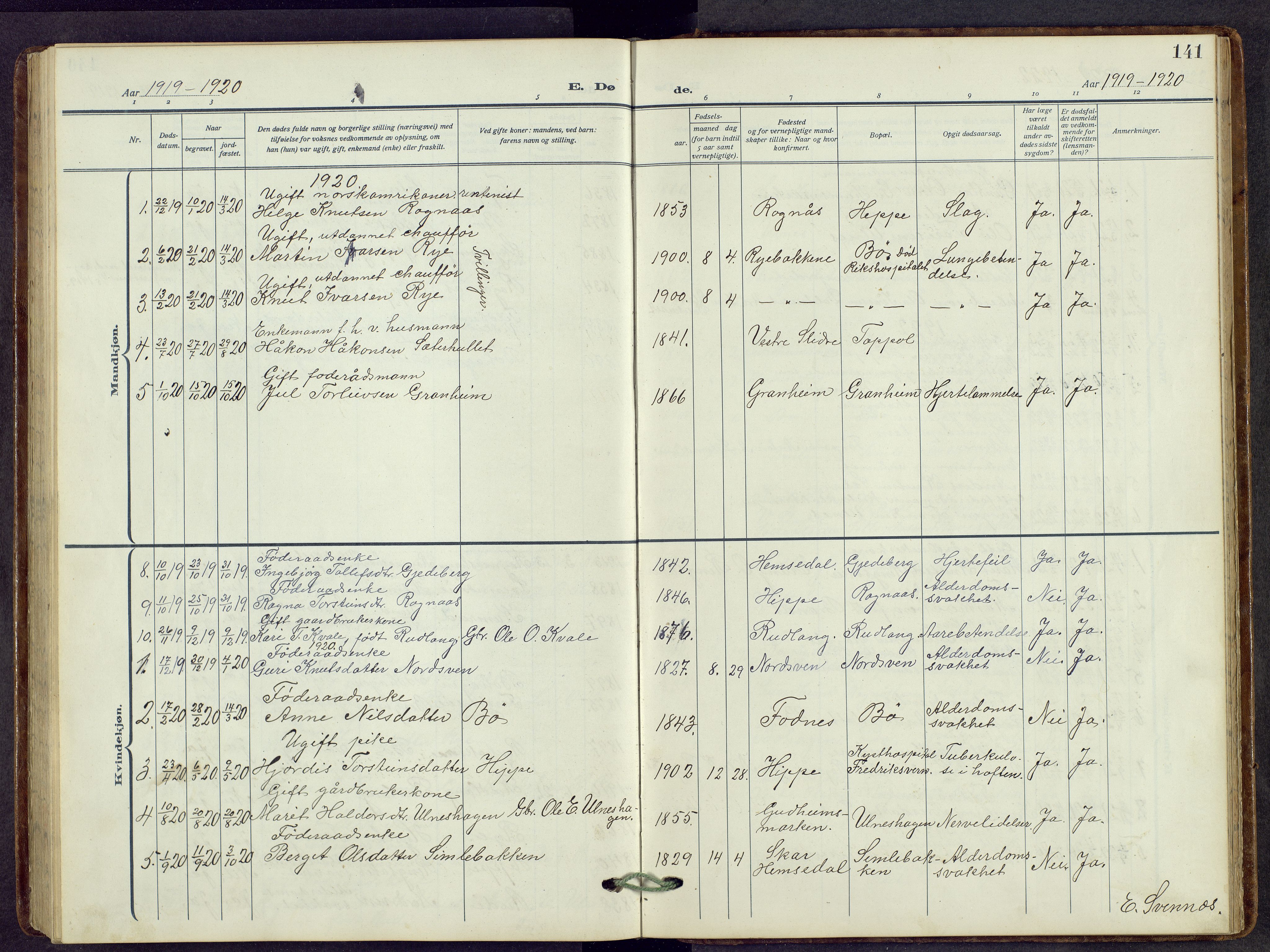 Nord-Aurdal prestekontor, AV/SAH-PREST-132/H/Ha/Hab/L0014: Parish register (copy) no. 14, 1917-1953, p. 141