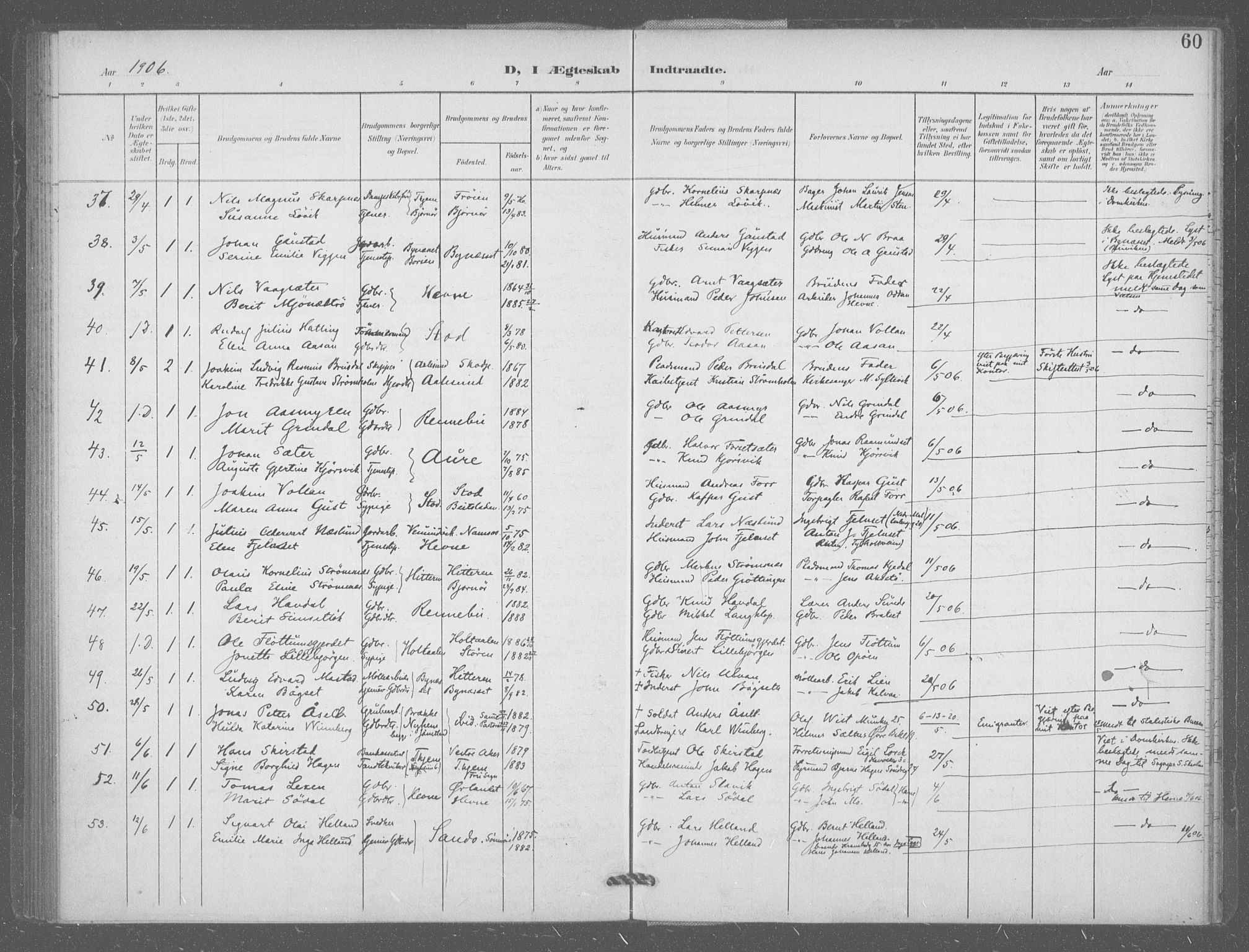 Ministerialprotokoller, klokkerbøker og fødselsregistre - Sør-Trøndelag, AV/SAT-A-1456/601/L0077: Curate's parish register no. 601B10, 1900-1907, p. 60