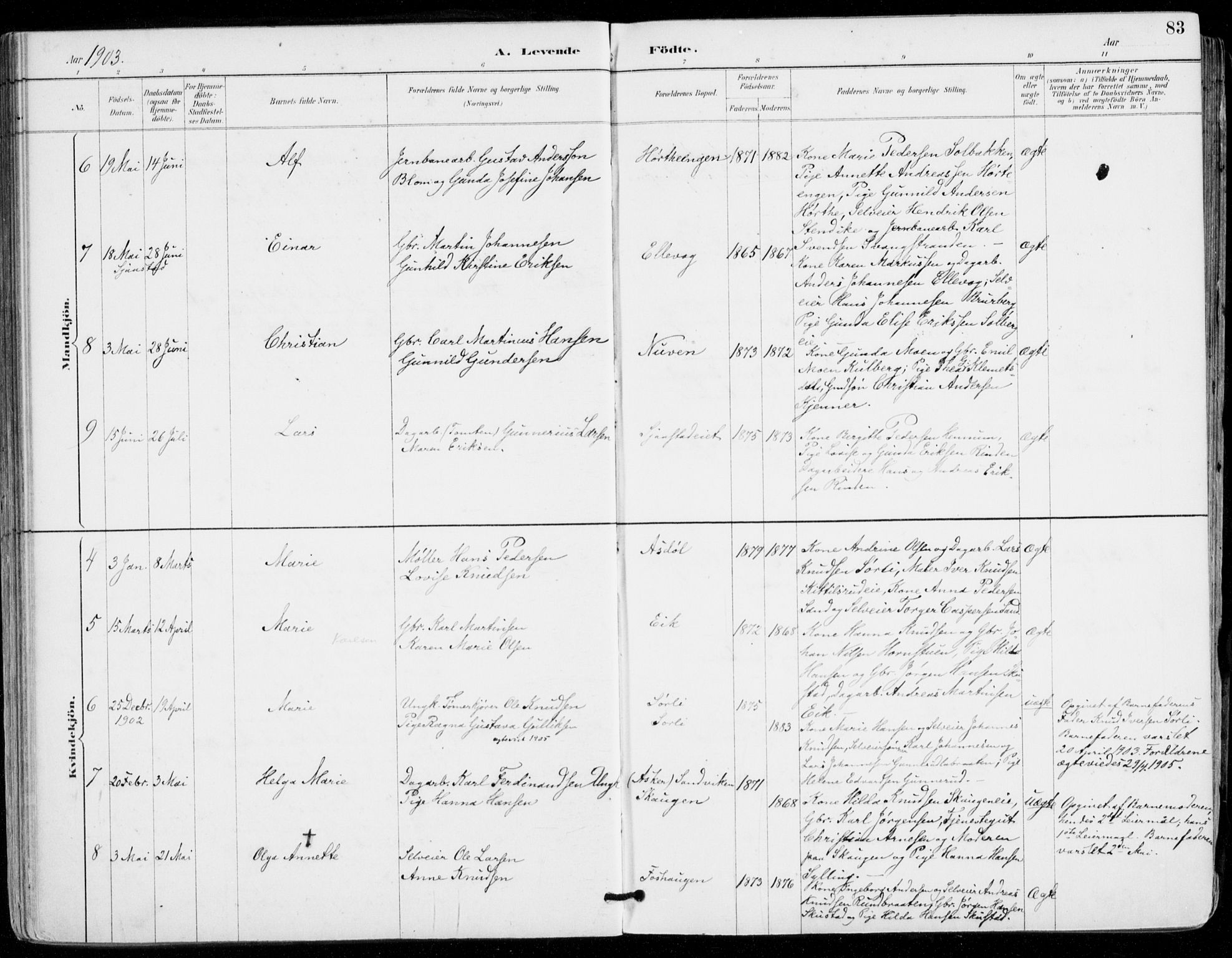 Sylling kirkebøker, AV/SAKO-A-247/F/Fa/L0001: Parish register (official) no. 1, 1883-1910, p. 83