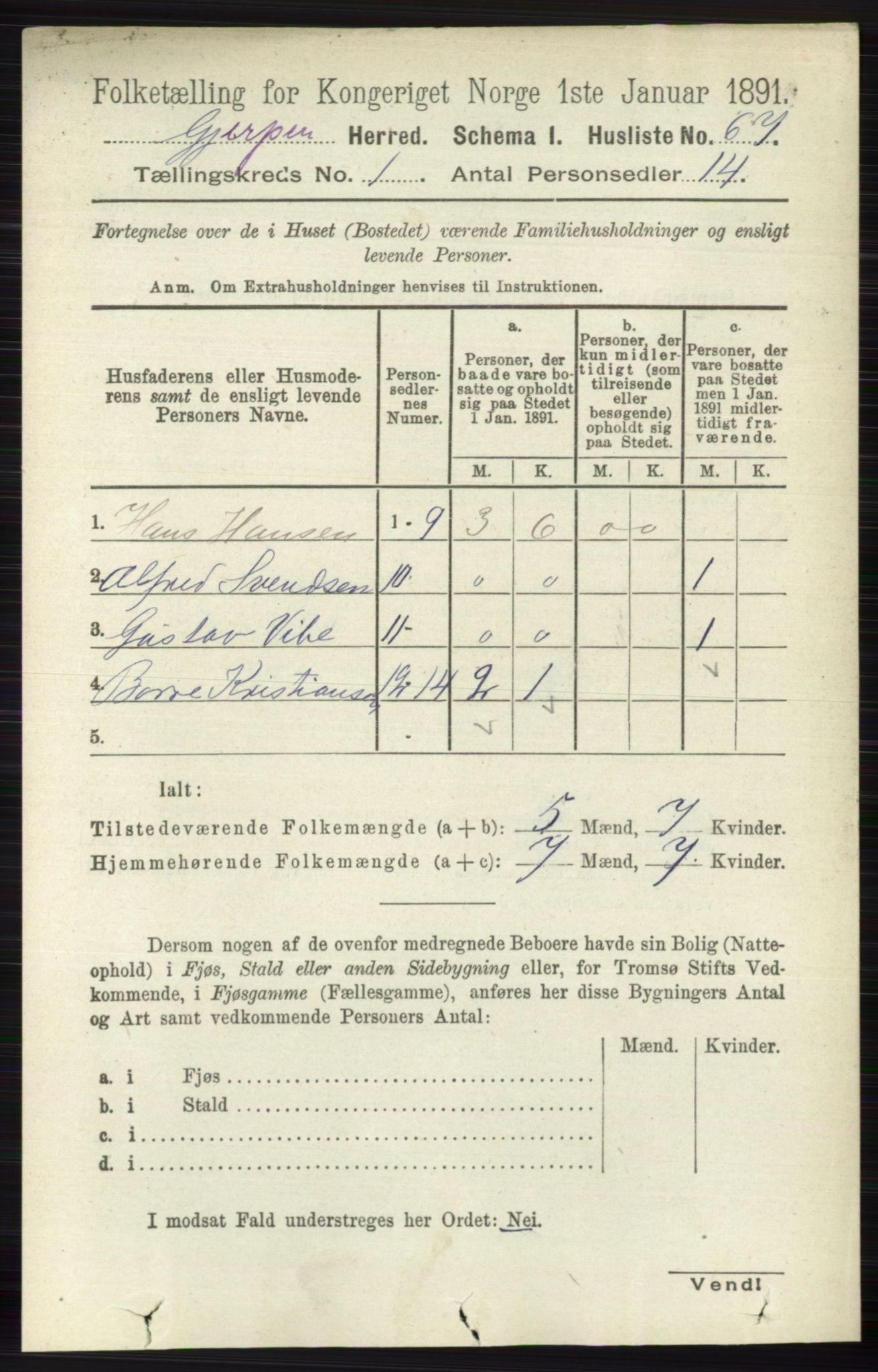 RA, 1891 census for 0812 Gjerpen, 1891, p. 102